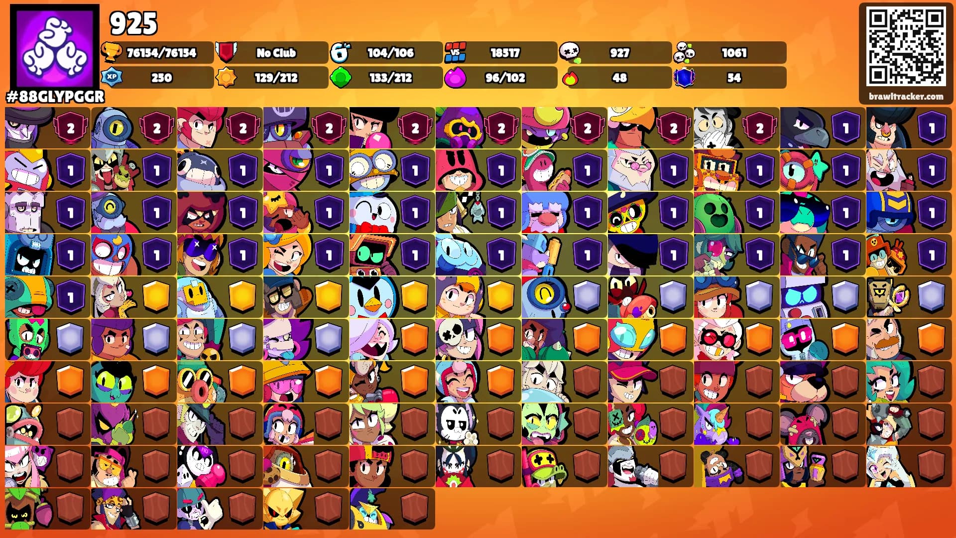 925's Ranks