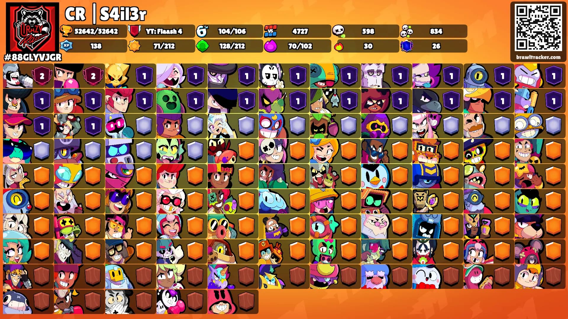 CR |S4il3r's Ranks