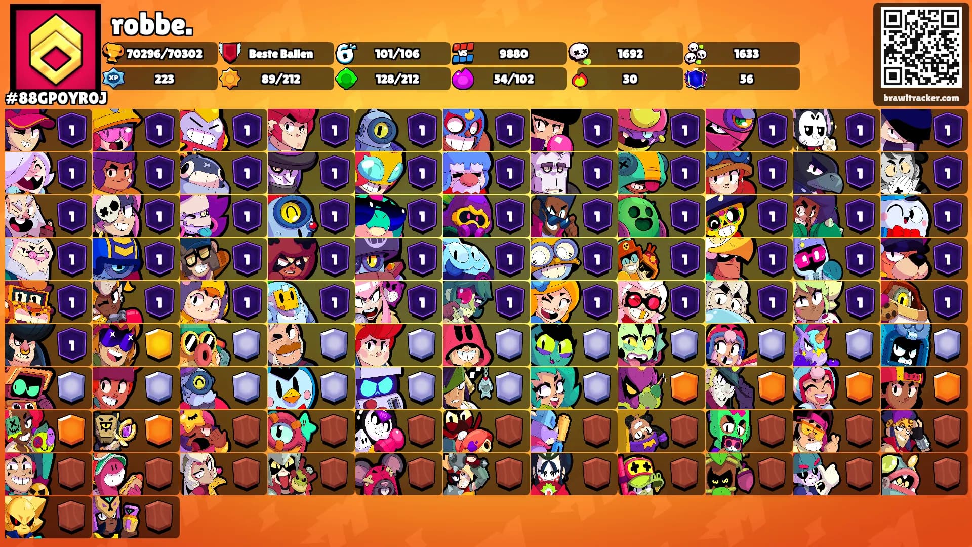 robbe.'s Ranks