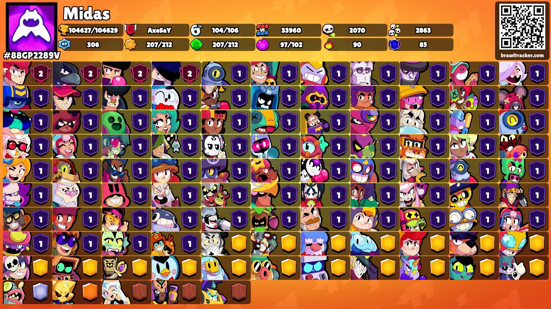 Midas's Ranks