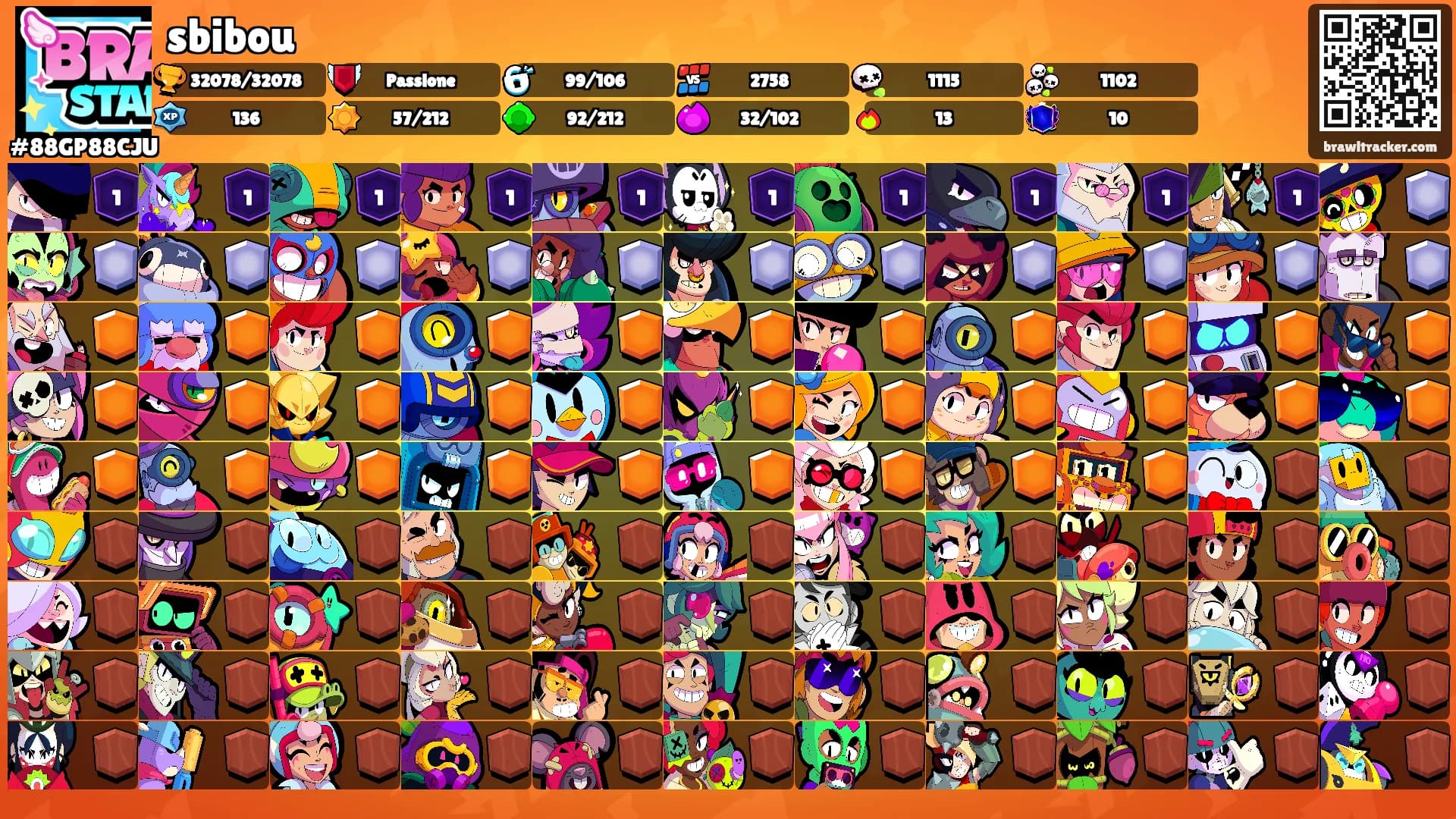 sbibou's Ranks