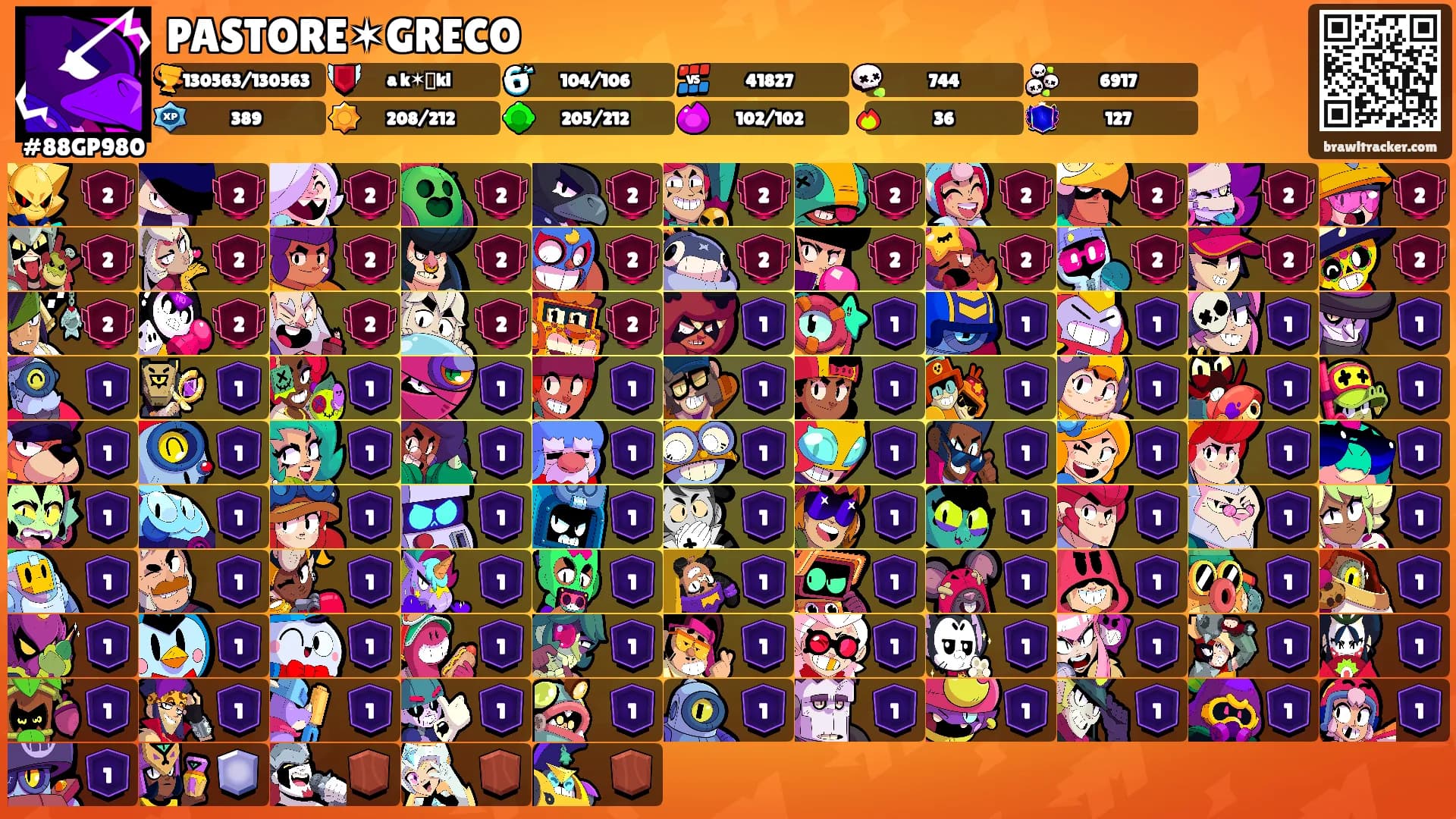 PASTORE✶GRECO's Ranks