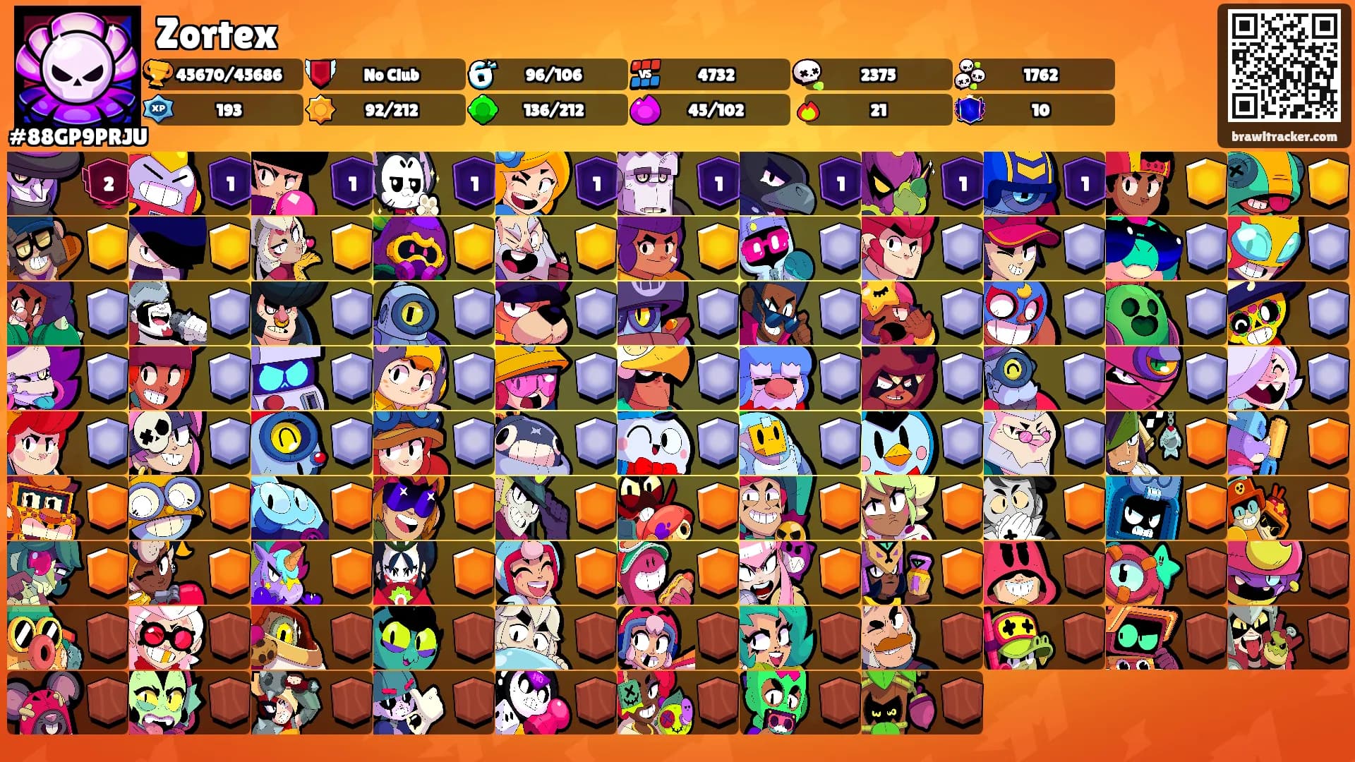 Zortex's Ranks