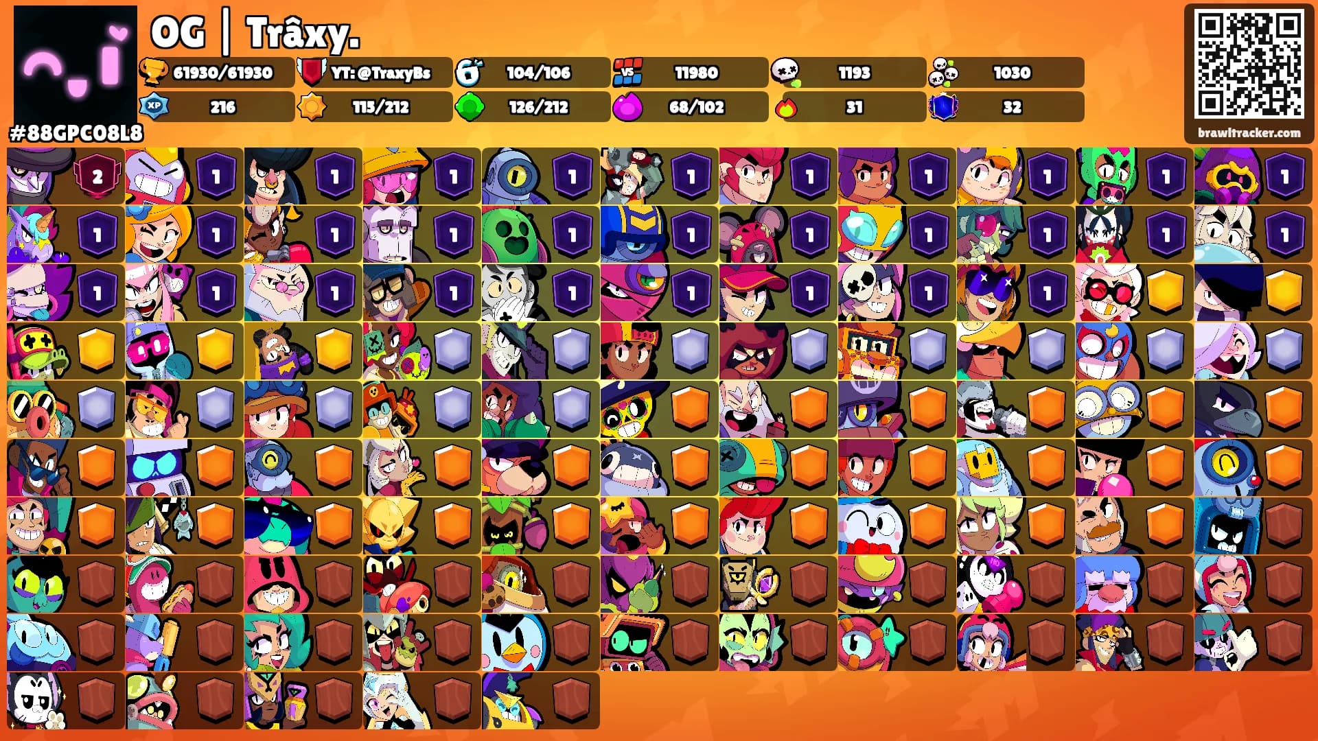 OG | Trâxy.'s Ranks