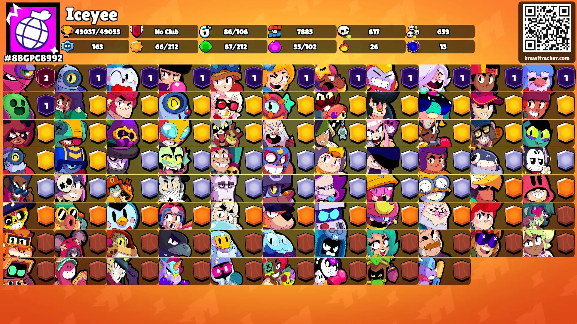 Iceyee's Ranks