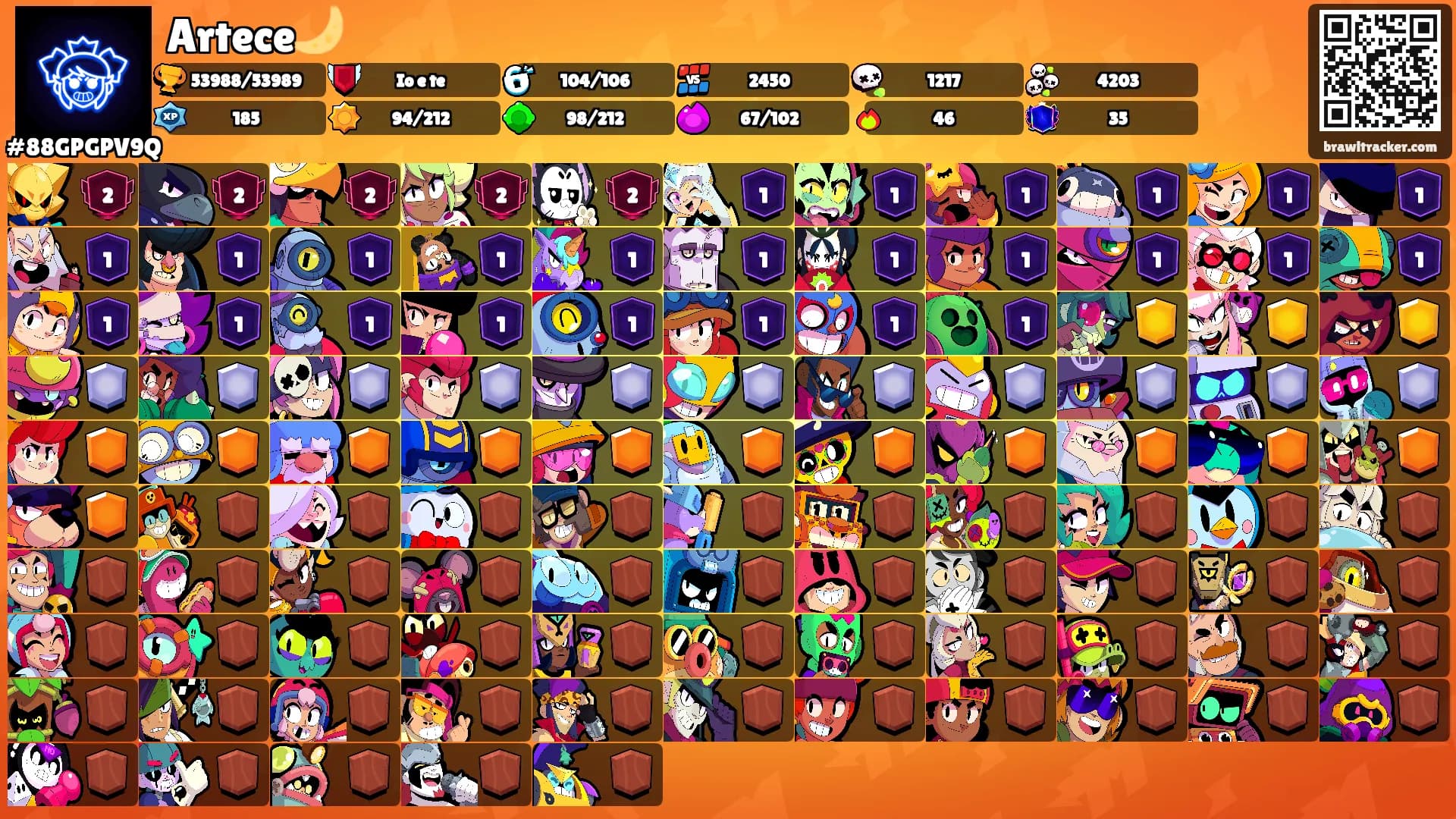 Artece🌙's Ranks