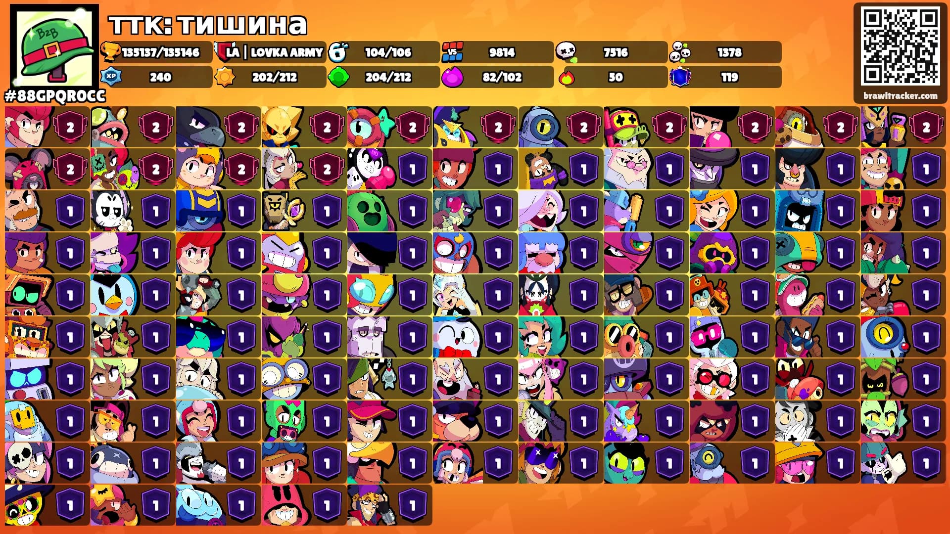 ттк: тишина's Ranks