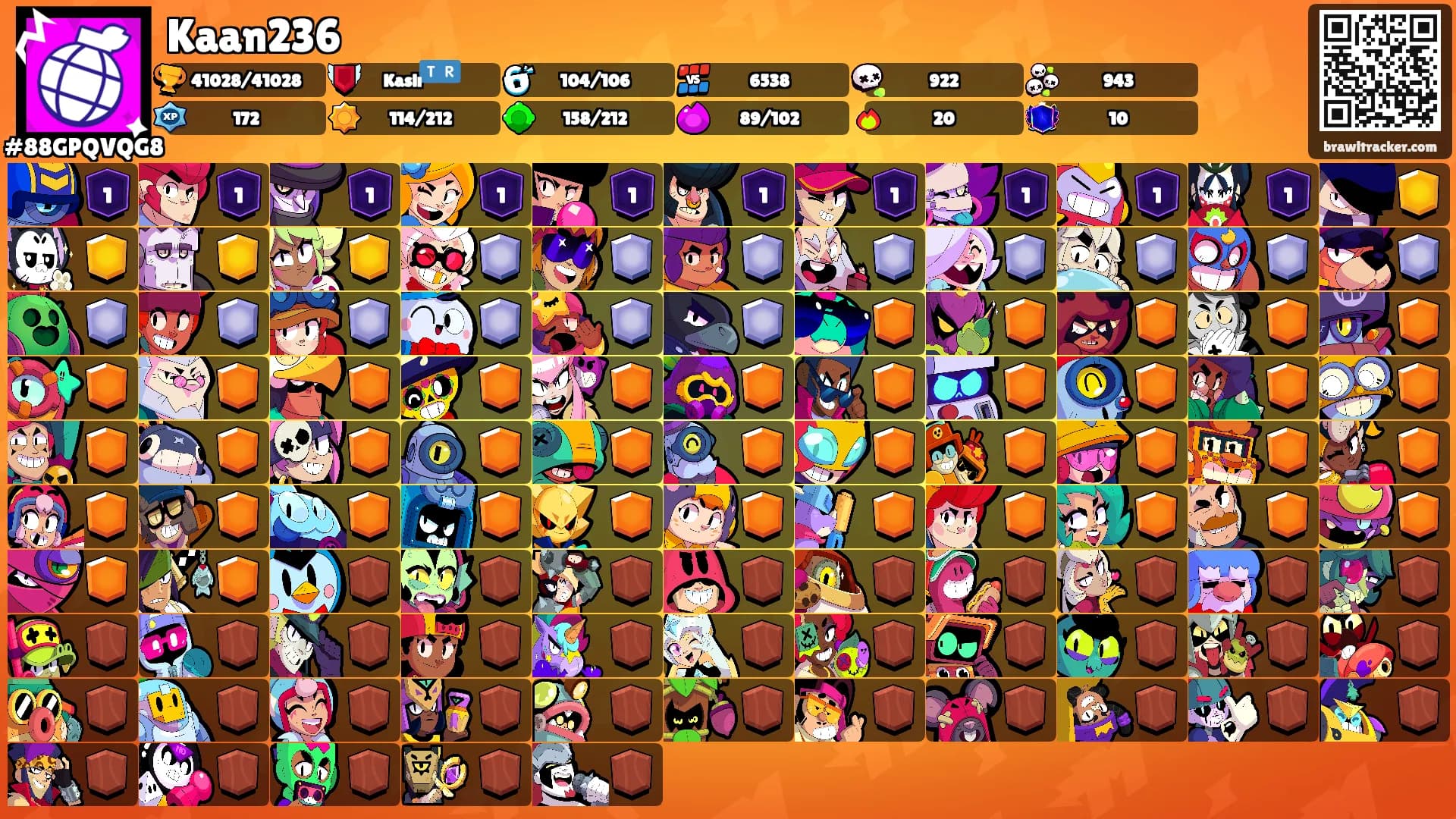 Kaan236's Ranks