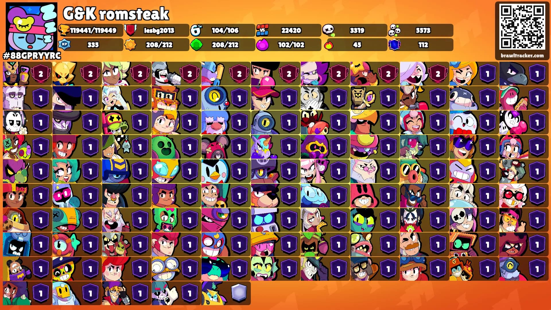 G&K romsteak's Ranks