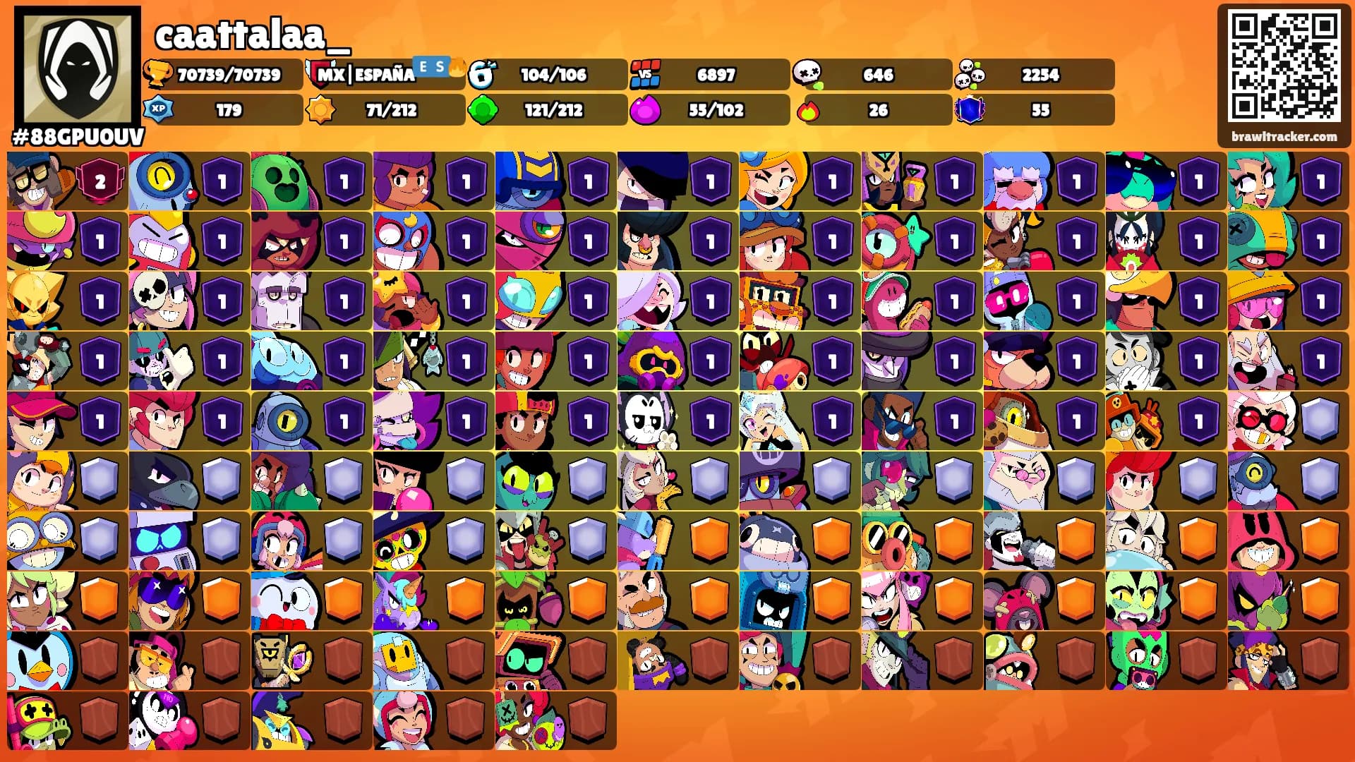 caattalaa_'s Ranks
