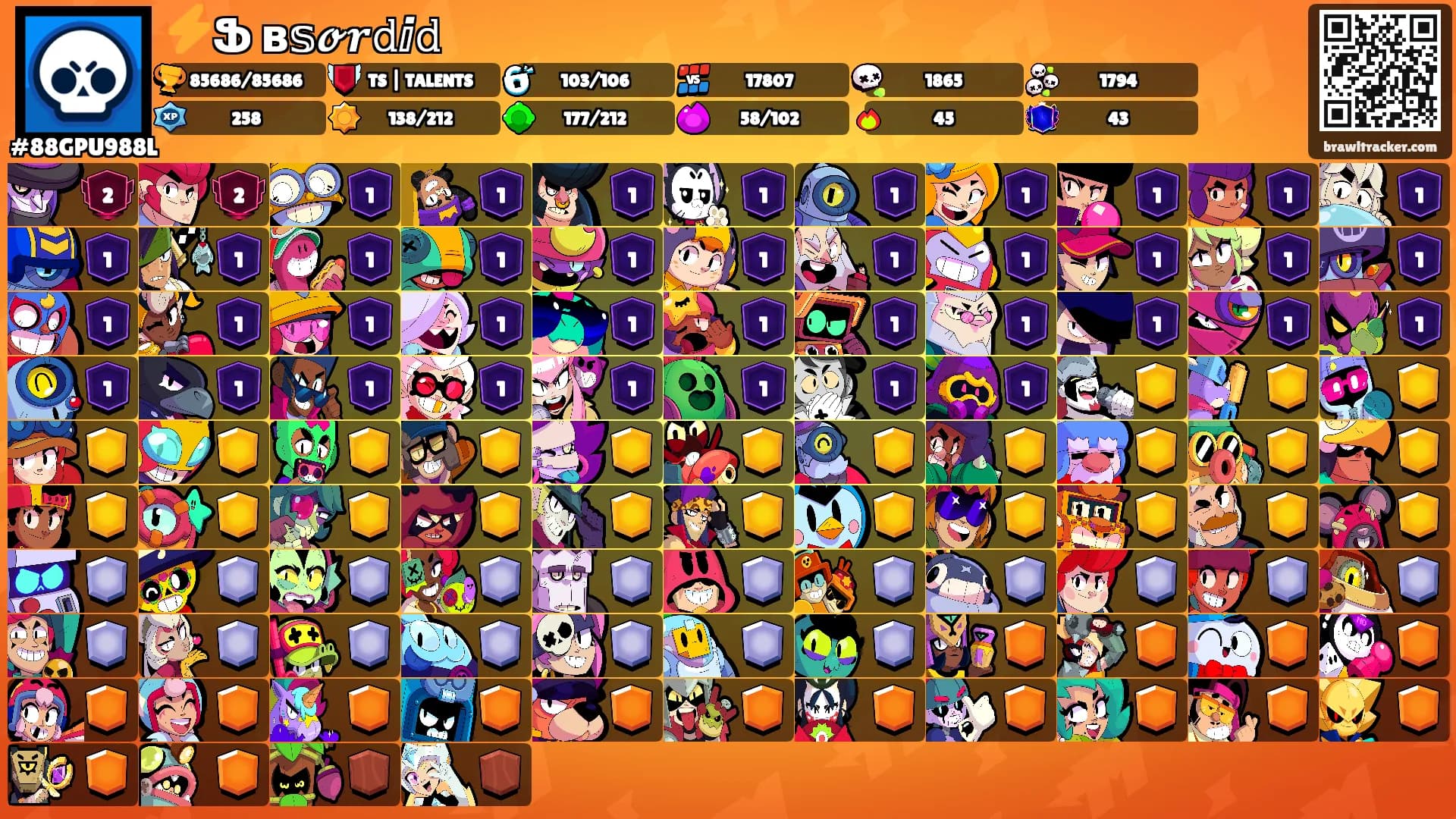 ⚡ՖᎠʙ𝕤𝓸𝒓𝚍ⅈ𝚍's Ranks