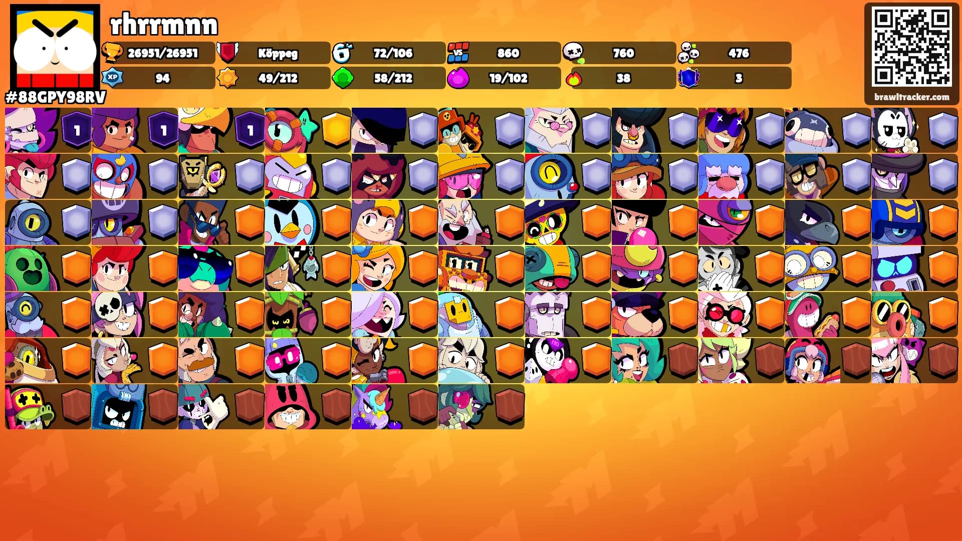 rhrrmnn's Ranks