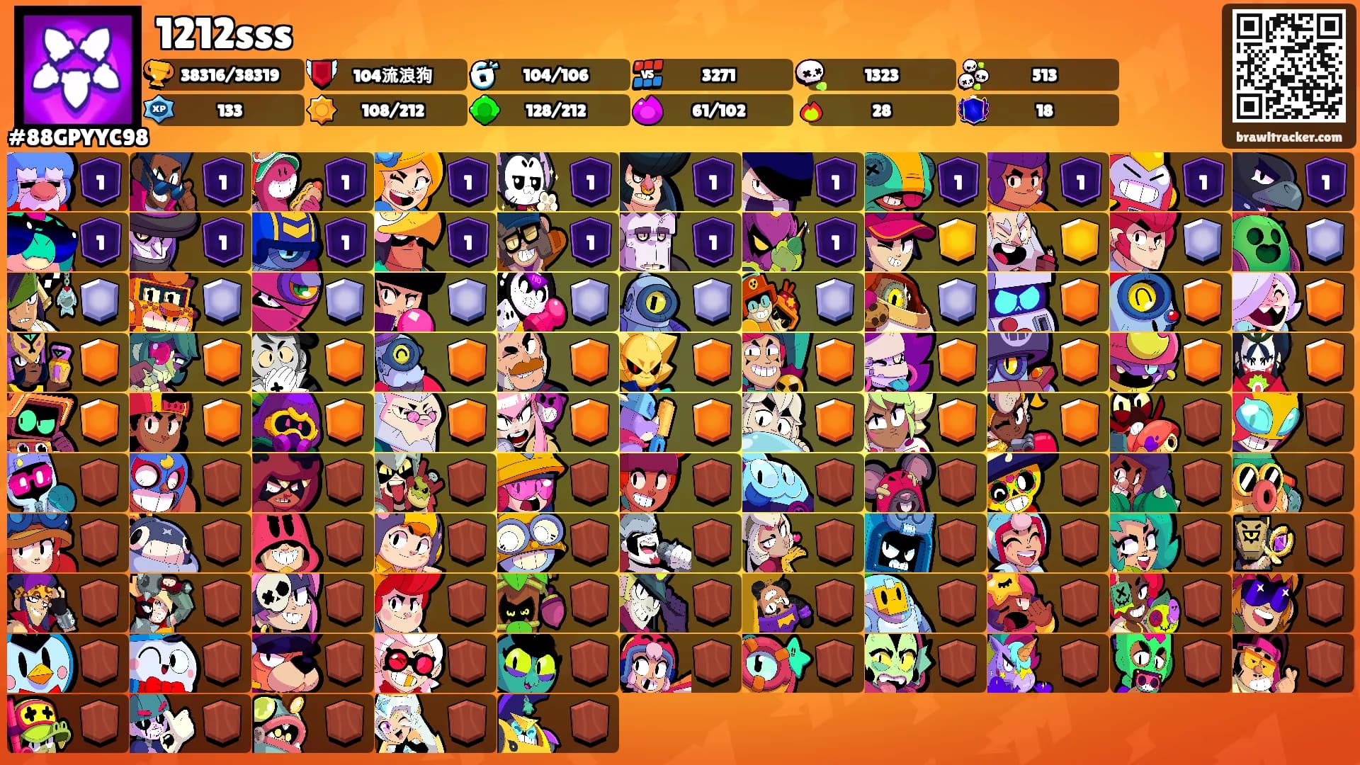 1212sss's Ranks