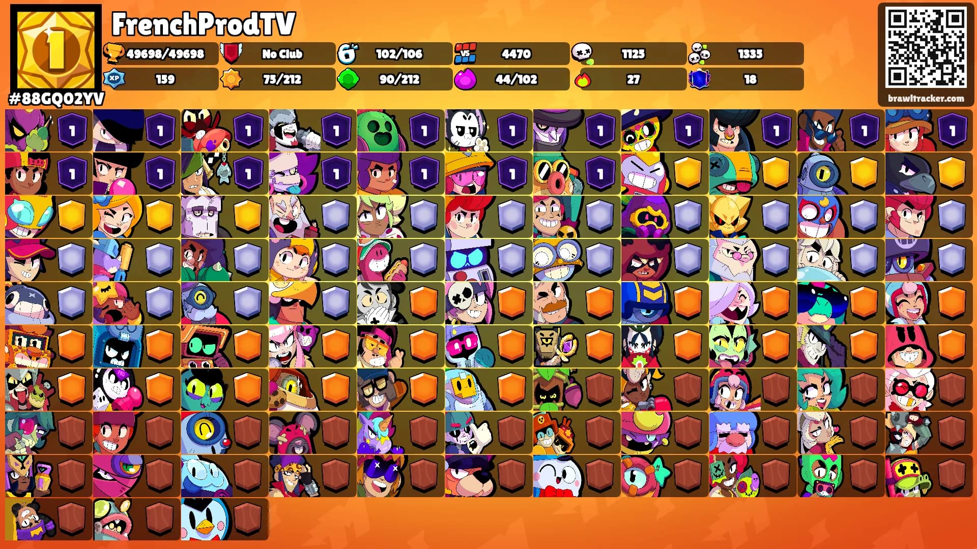 FrenchProdTV's Ranks