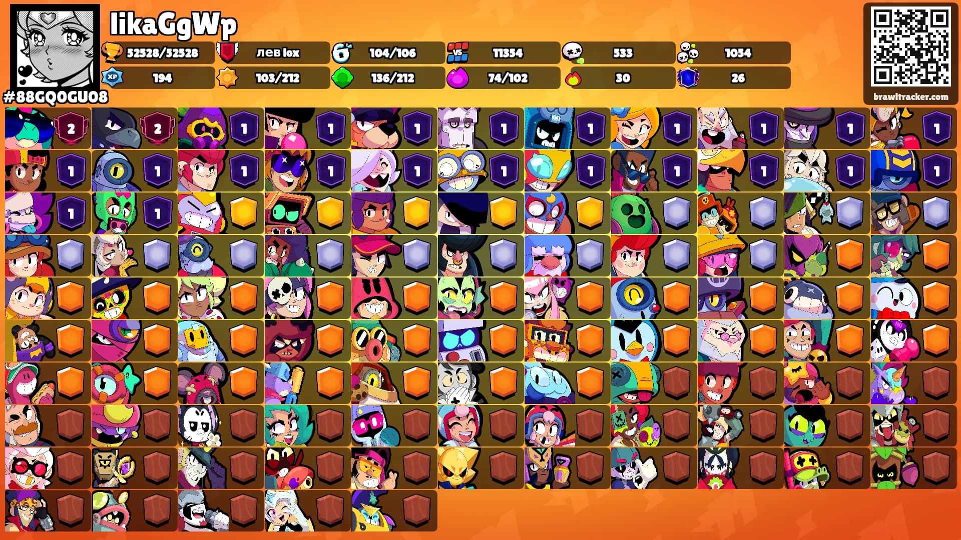 likaGgWp's Ranks
