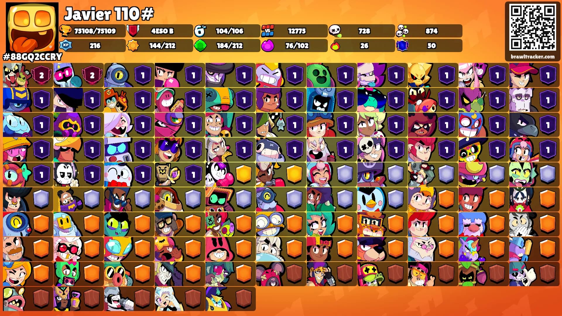 Javier 110#'s Ranks