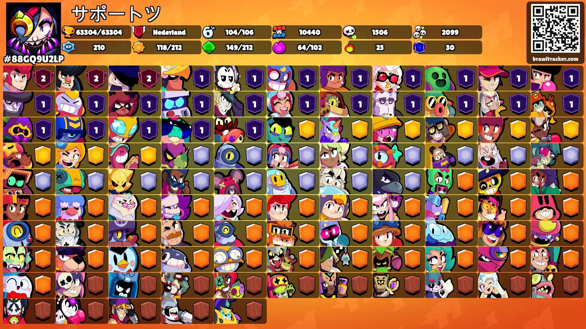 ꧁サポートツ꧂'s Ranks