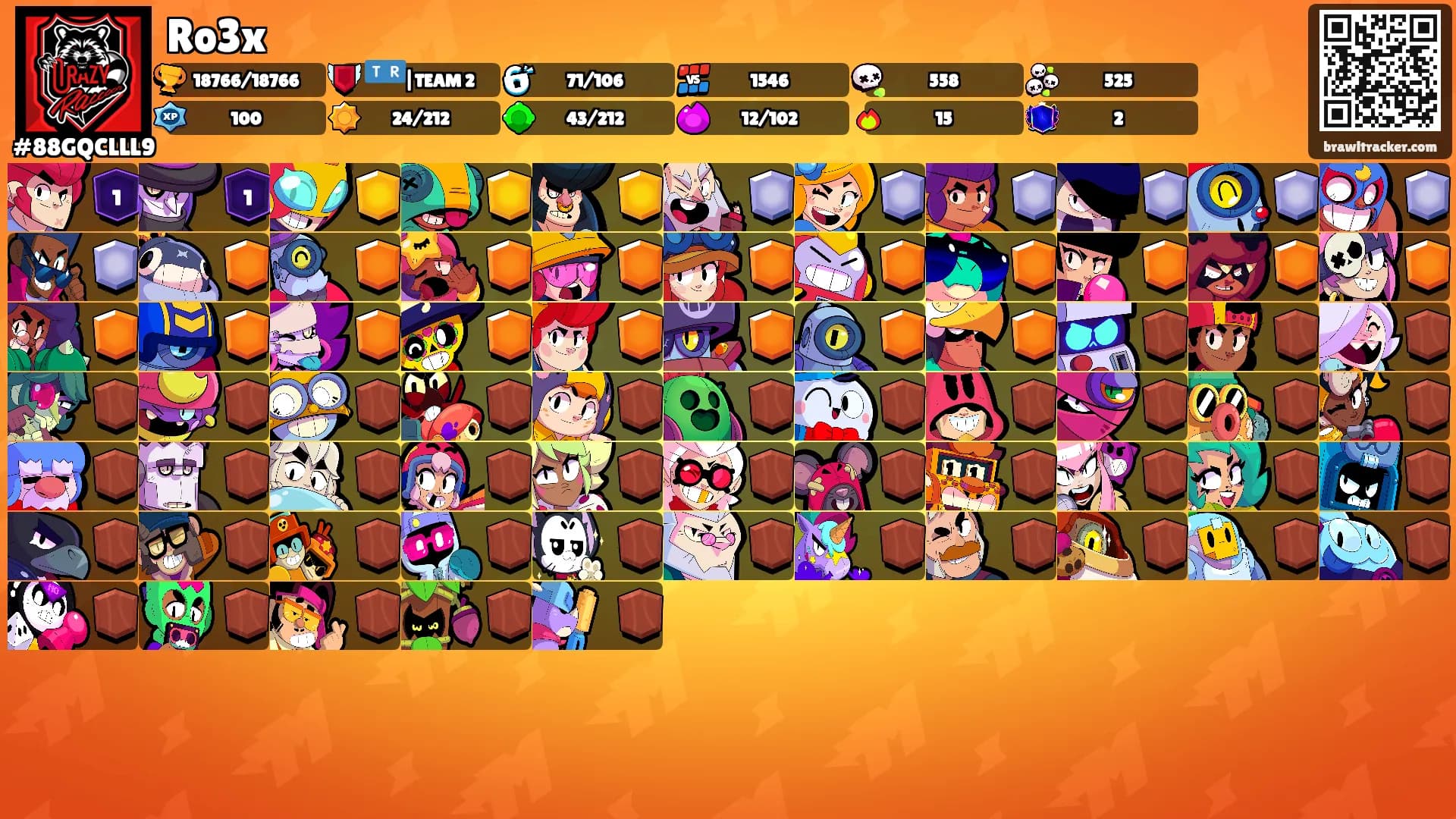 Ro3x's Ranks