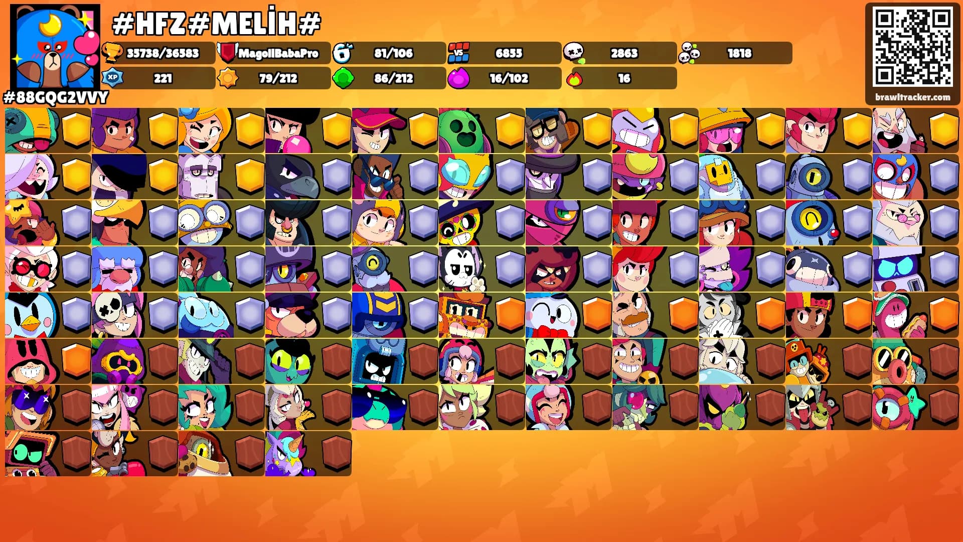 #HFZ#MELİH#'s Ranks