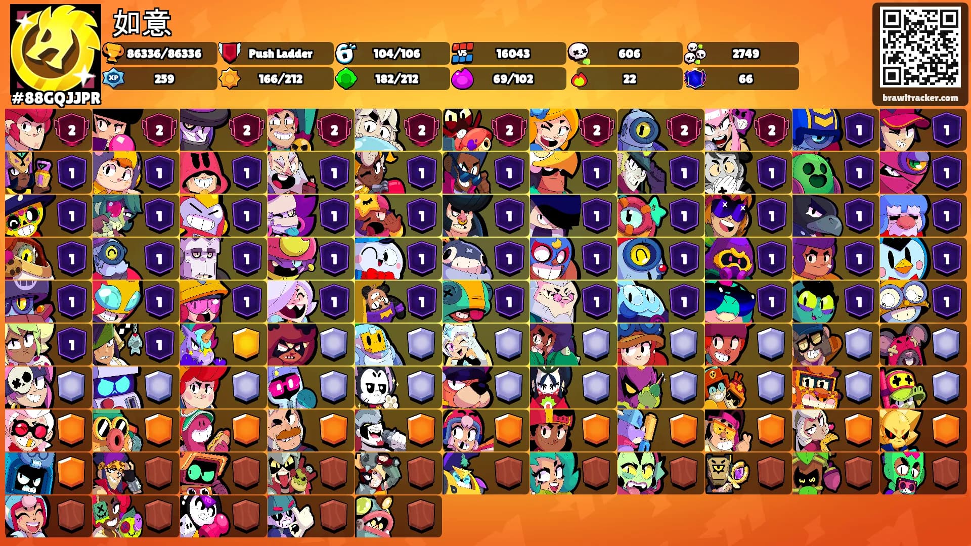 如意's Ranks