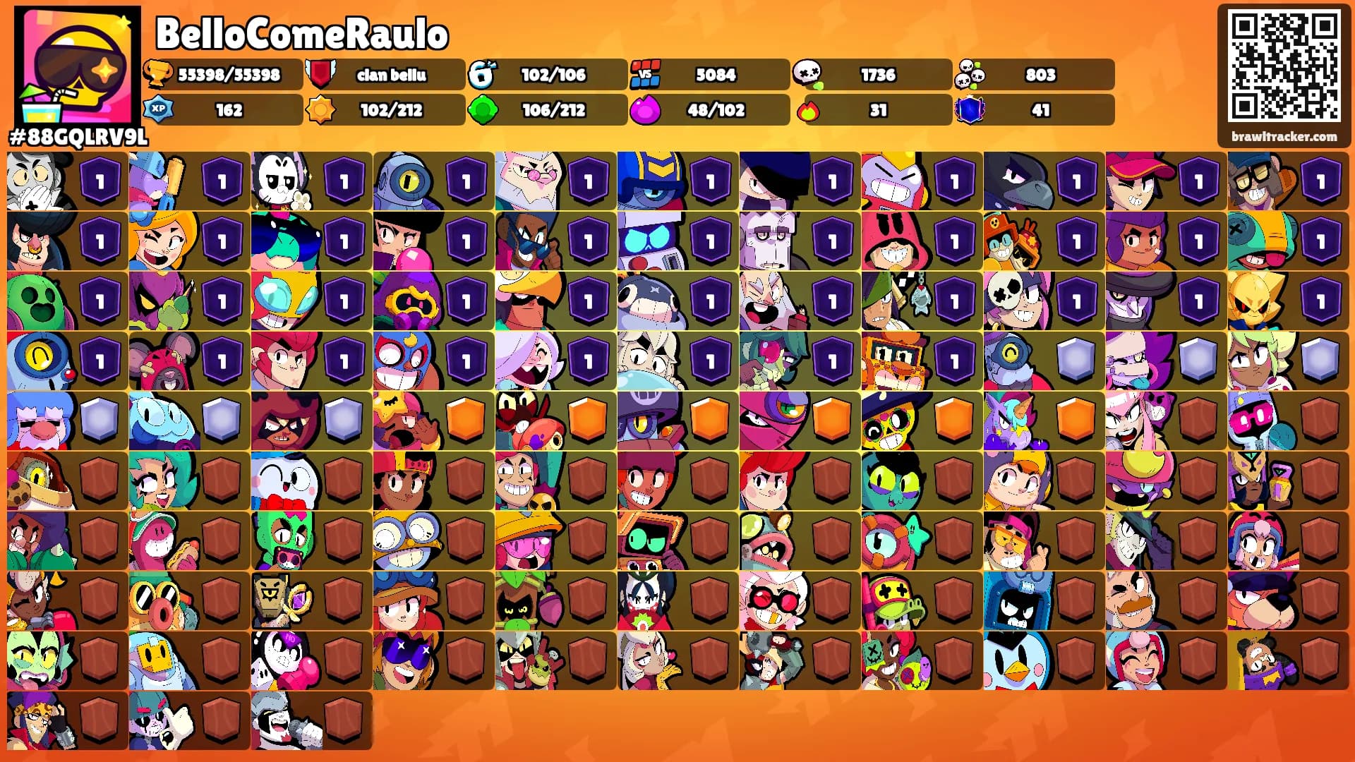 BelloComeRaulo's Ranks