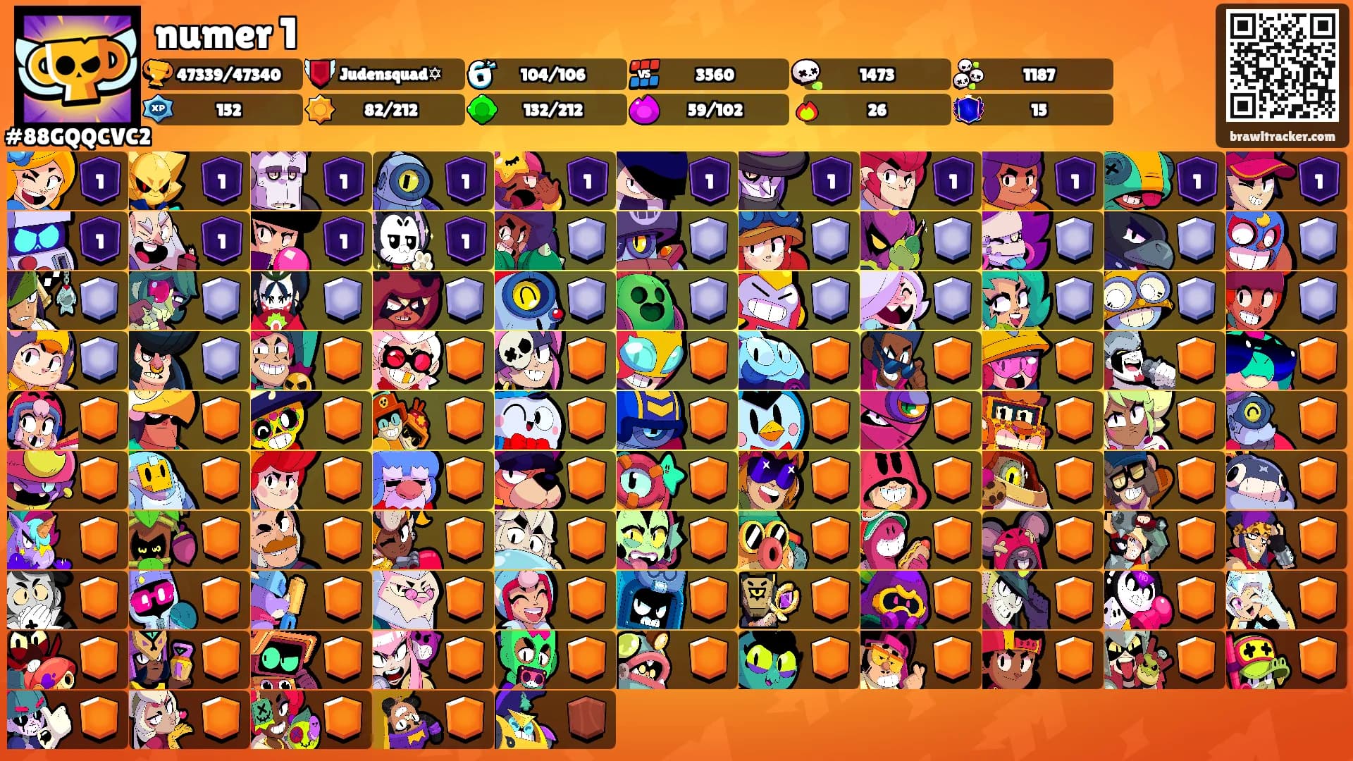numer 1's Ranks