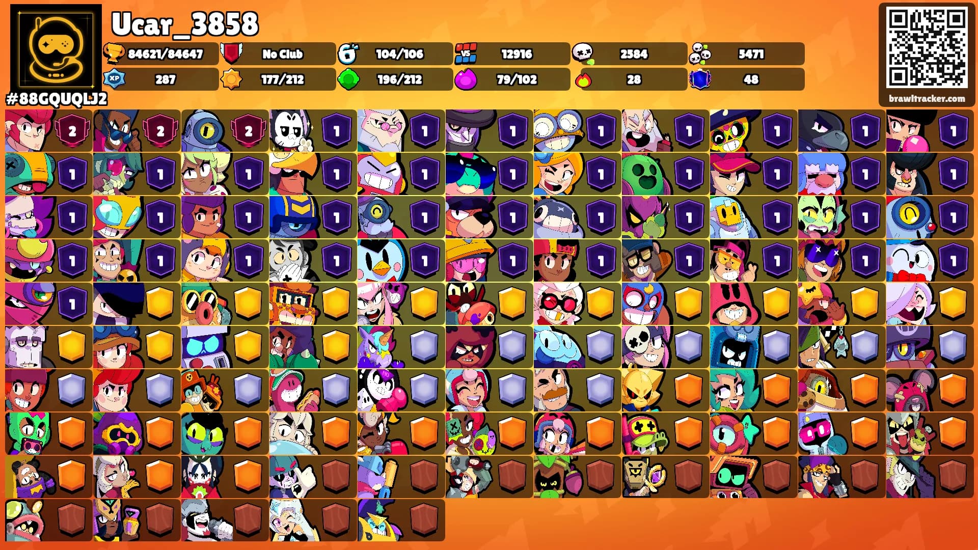 Ucar_3858's Ranks