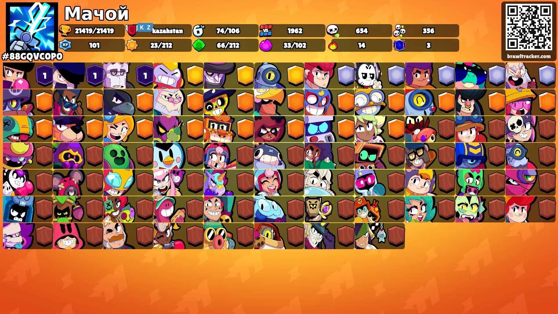 Мачой's Ranks