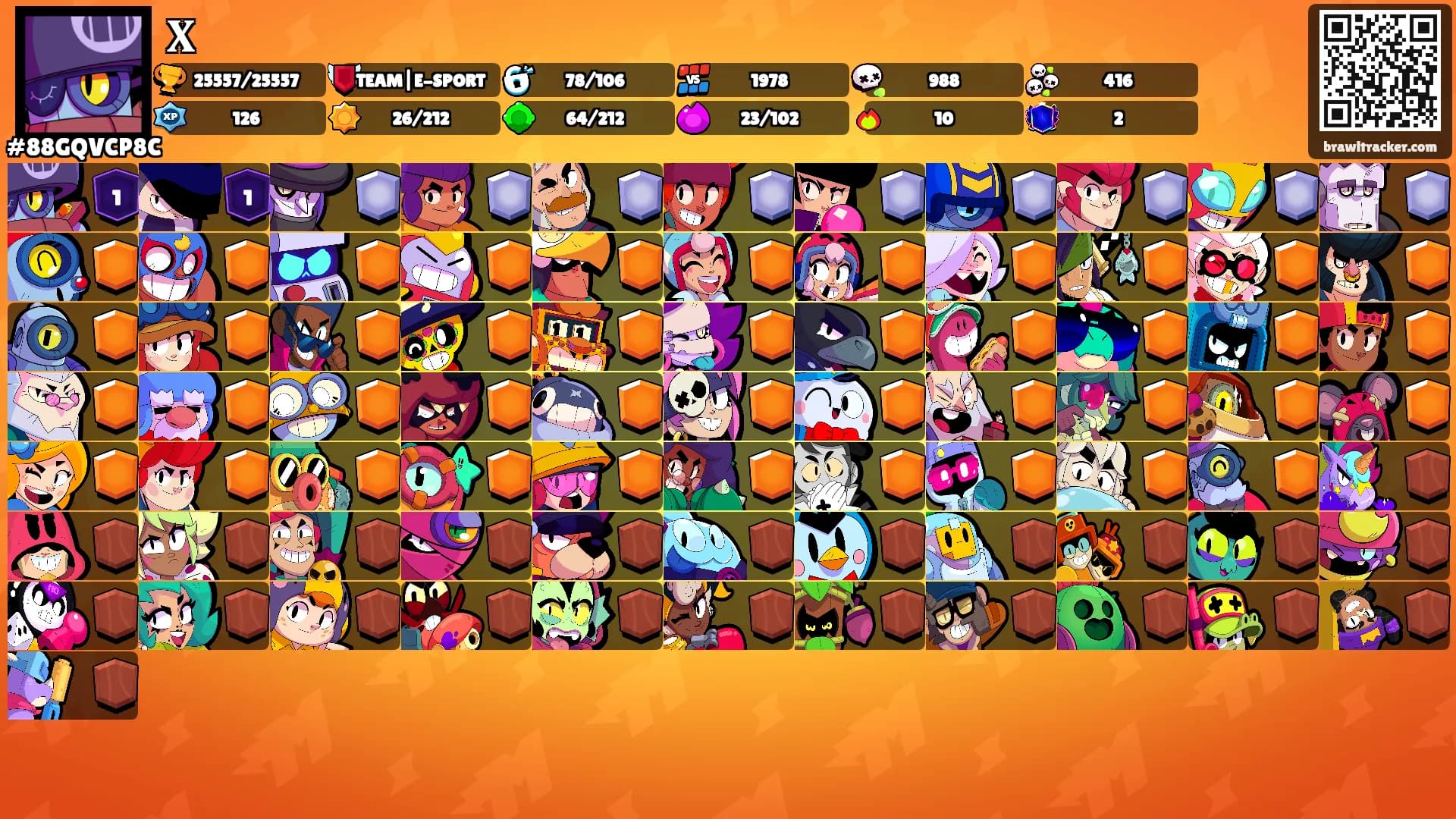 𝐗's Ranks