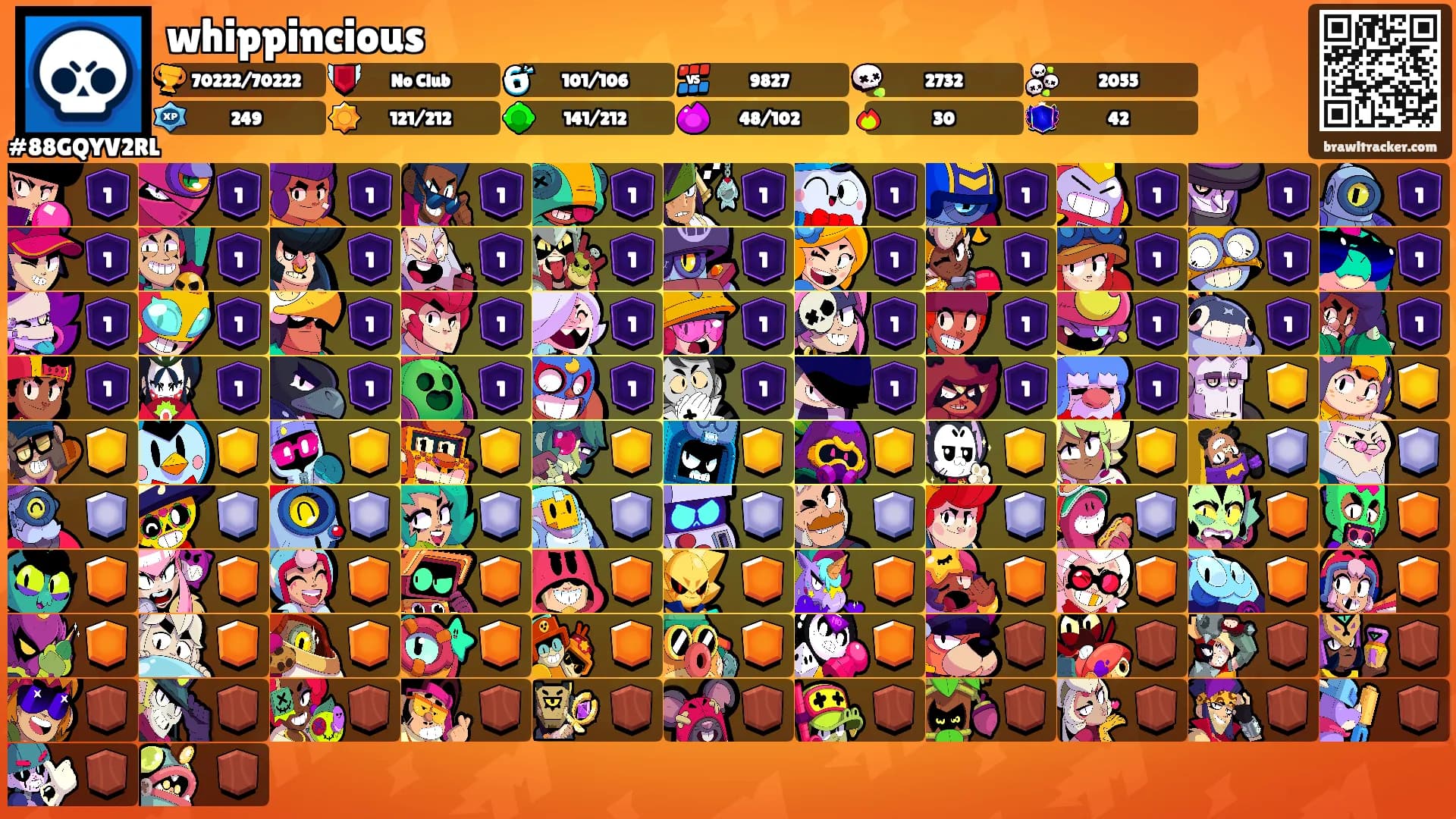 whippincious's Ranks