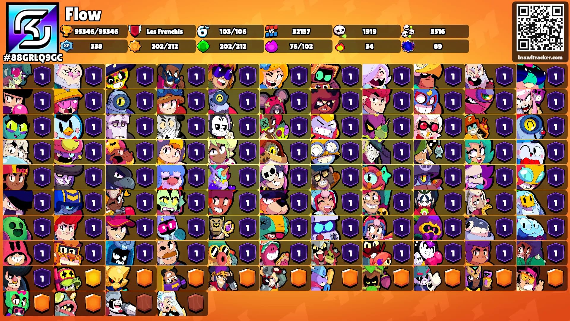 Flow's Ranks