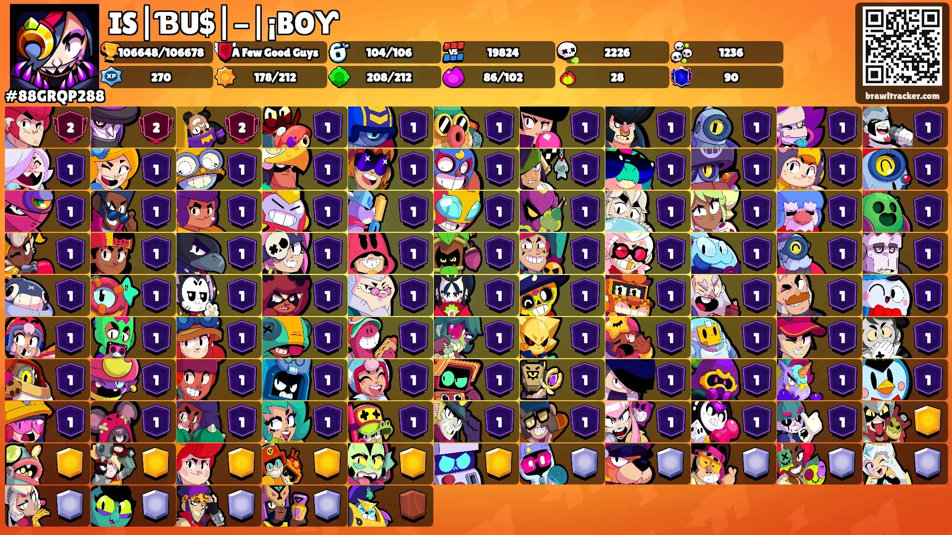 IS|ƁU$|-|¡BOƳ's Ranks