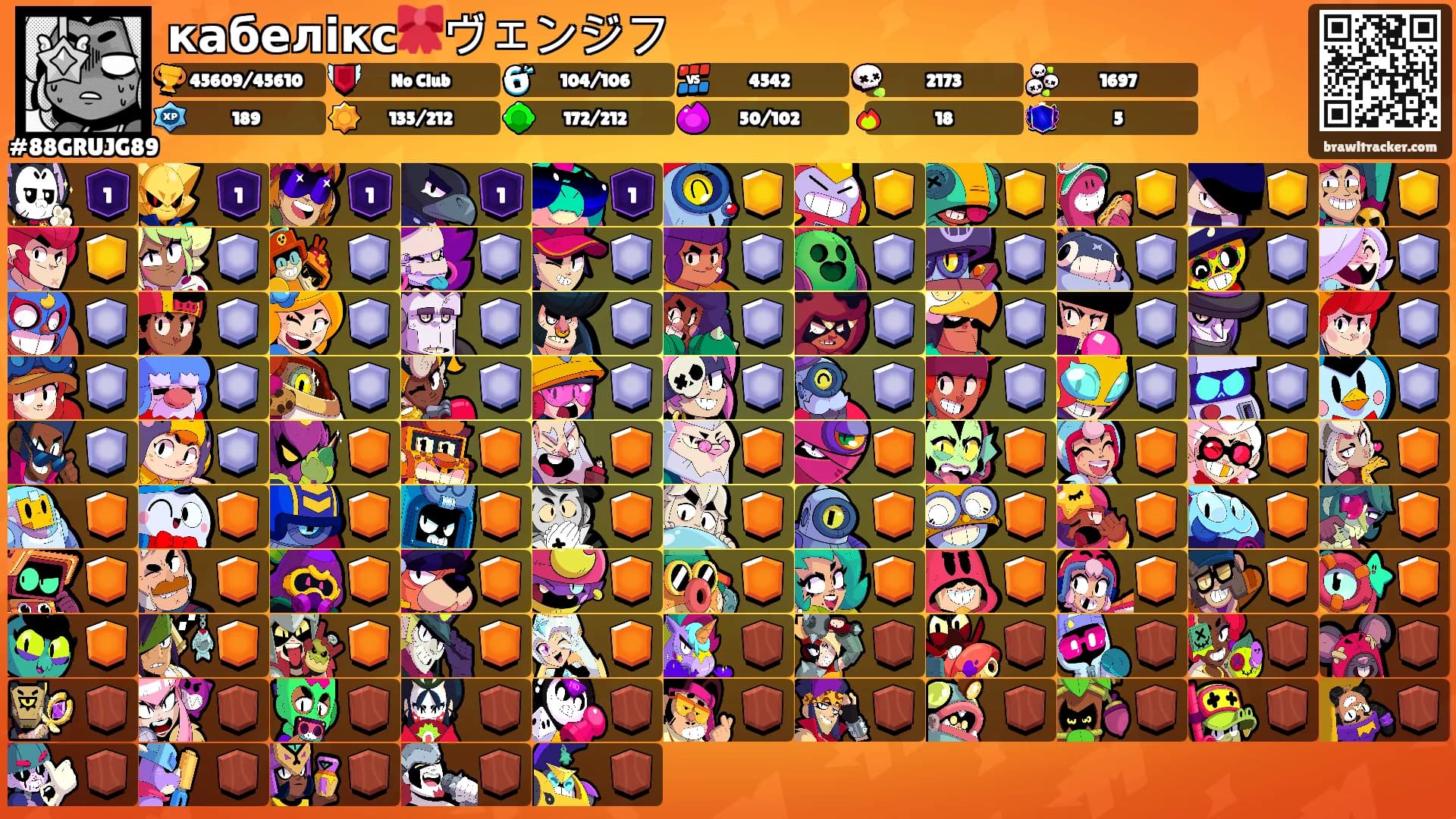 кабелікс🎀ヴェンジフ's Ranks