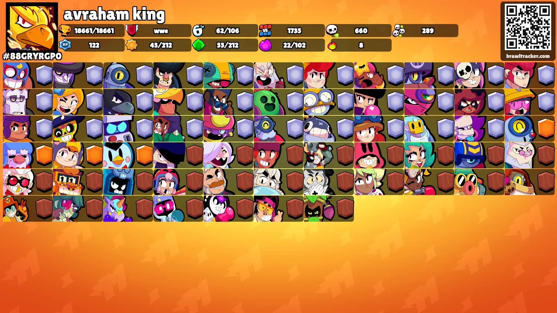 avraham king's Ranks