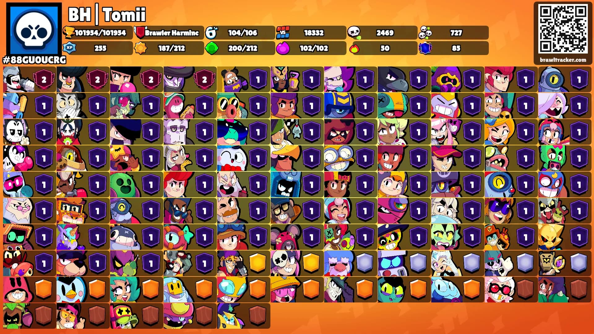 BH|Tomii's Ranks