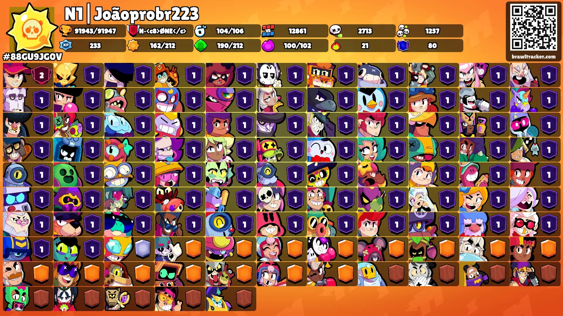 N1|Joãoprobr223's Ranks