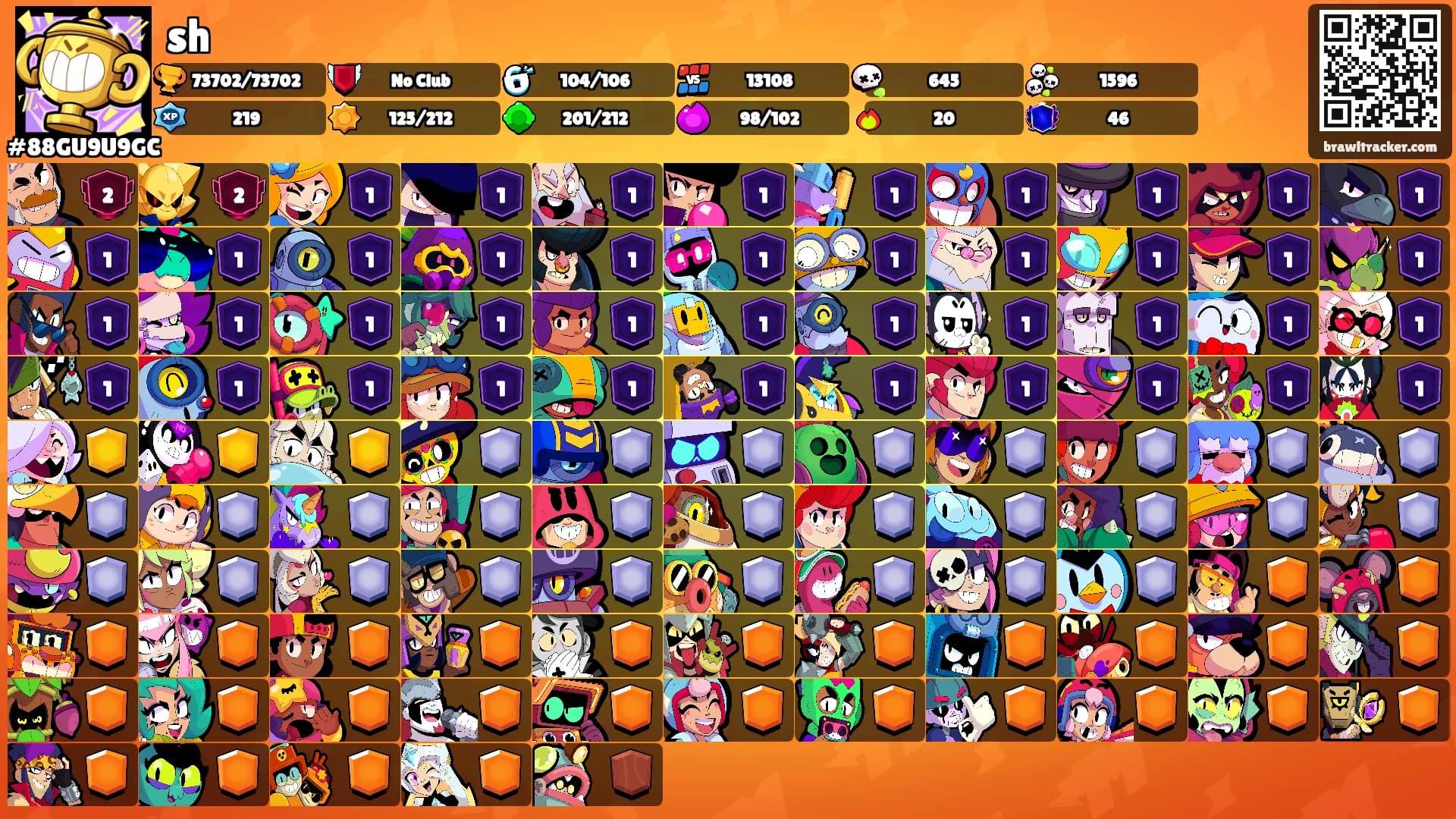 sh's Ranks