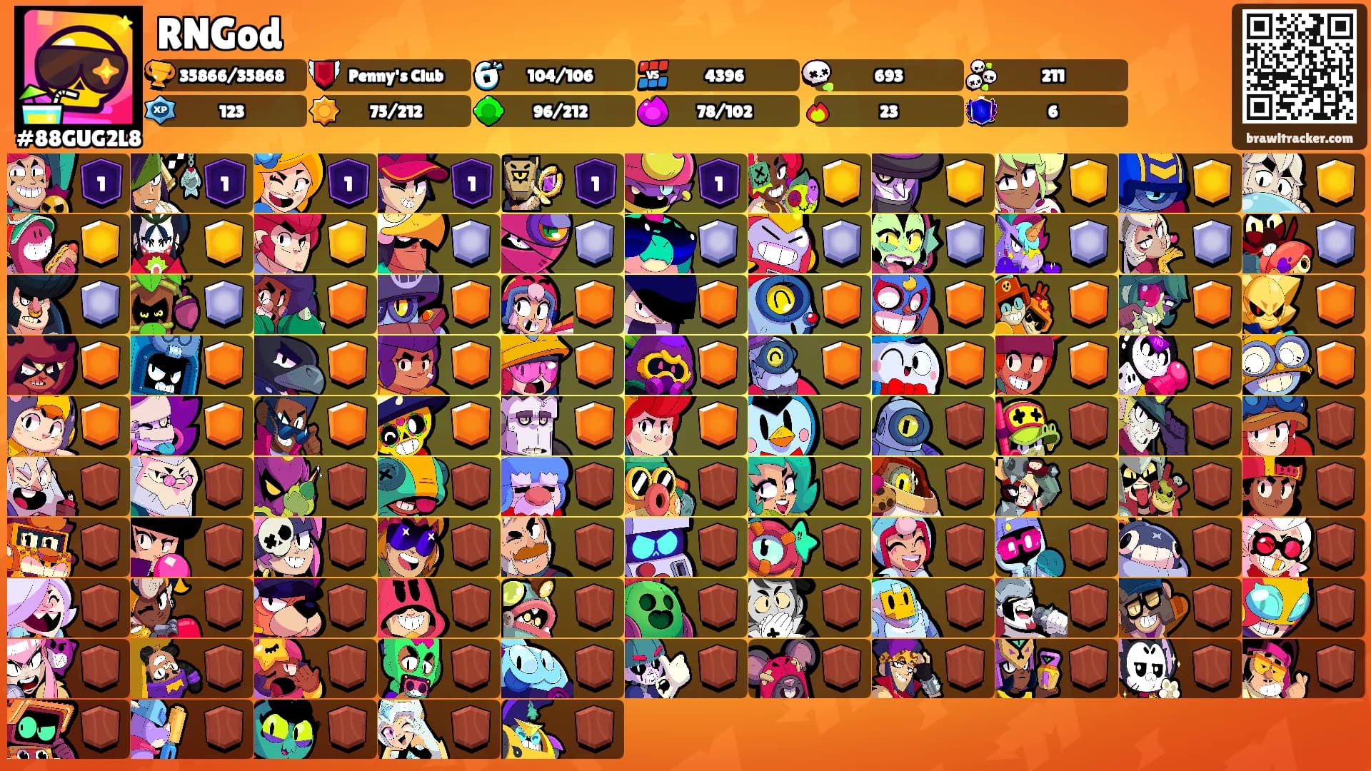 RNGod's Ranks