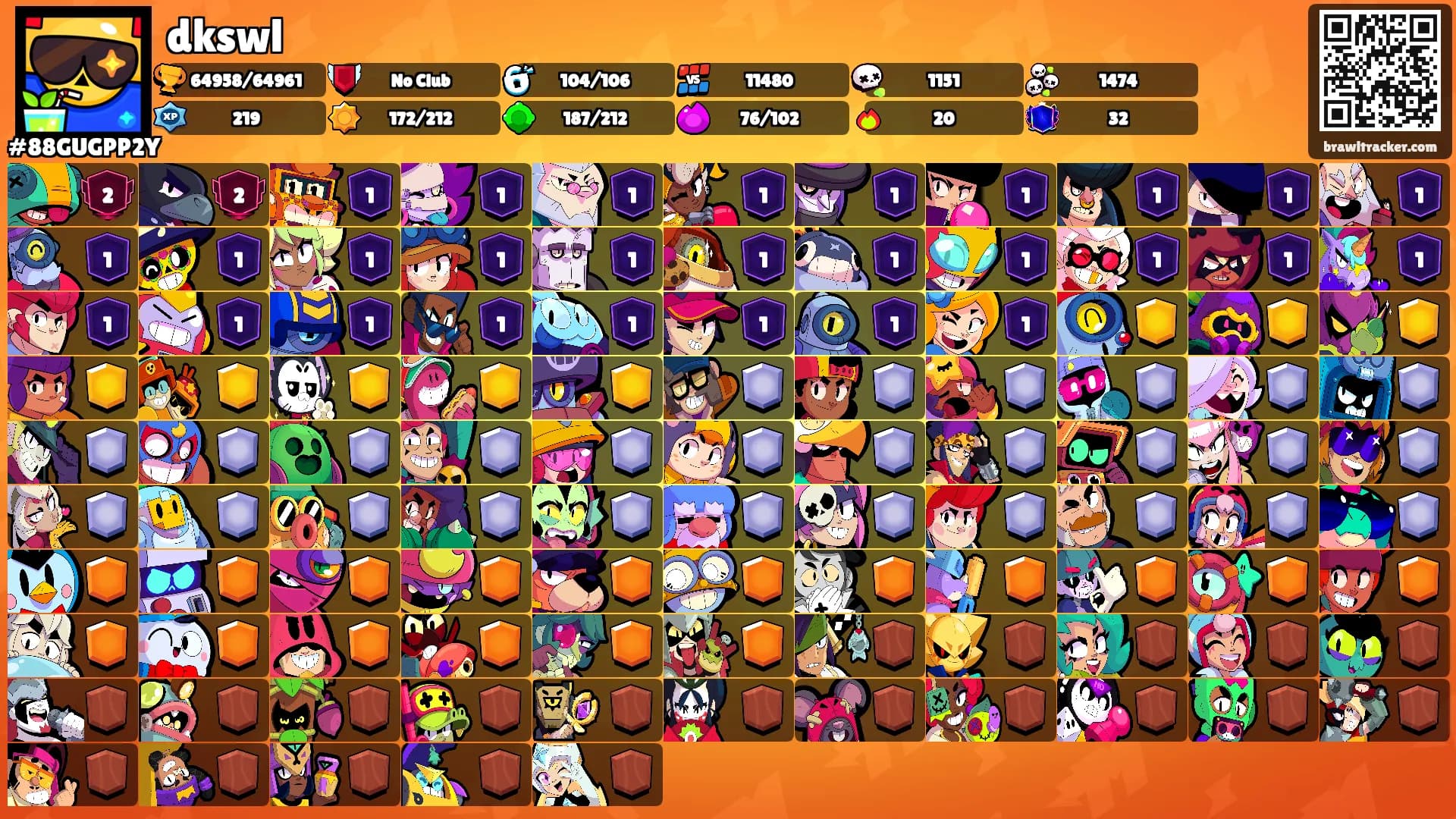 dkswl's Ranks