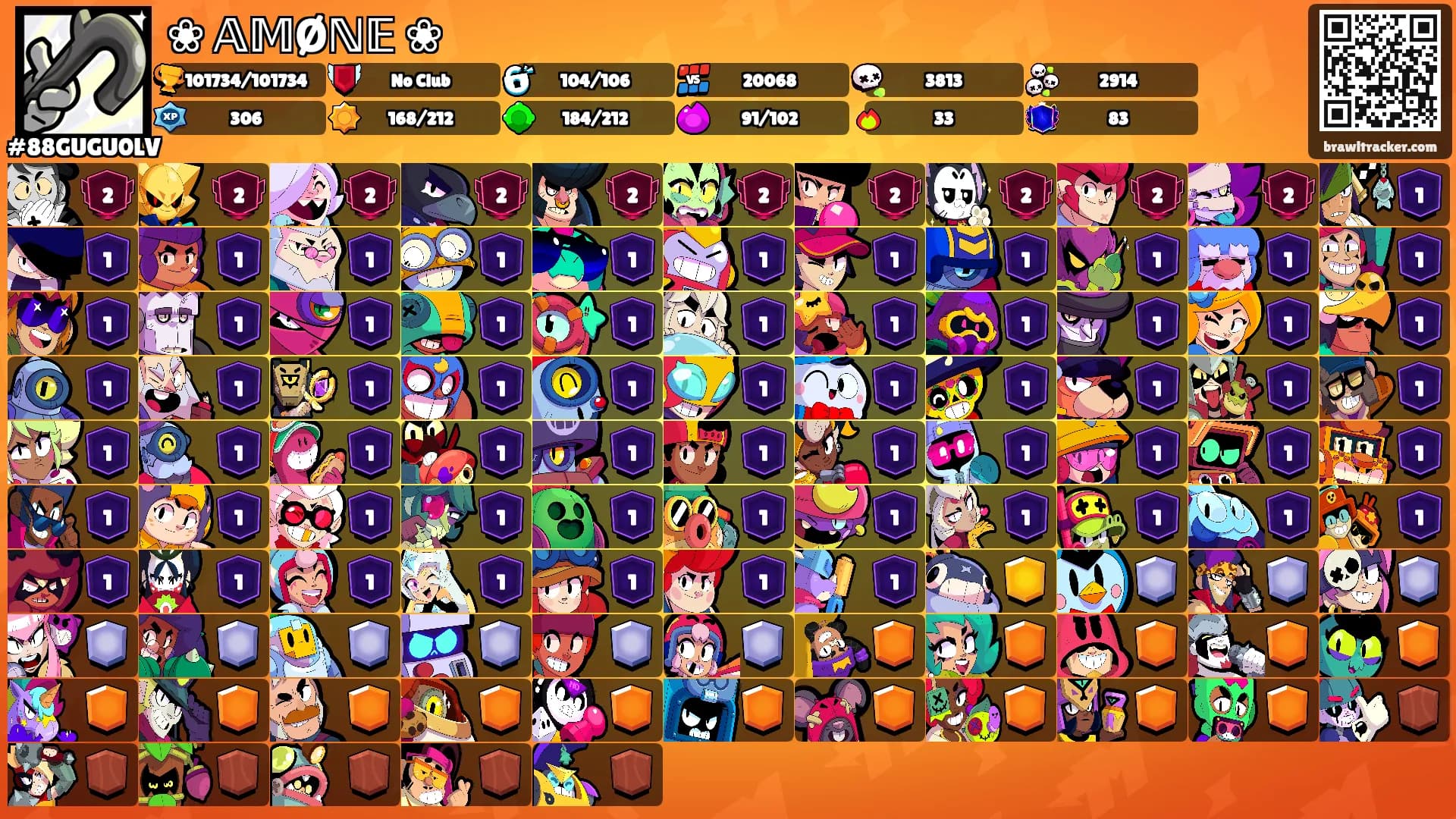 ❀ 𝔸𝕄Øℕ𝔼 ❀'s Ranks