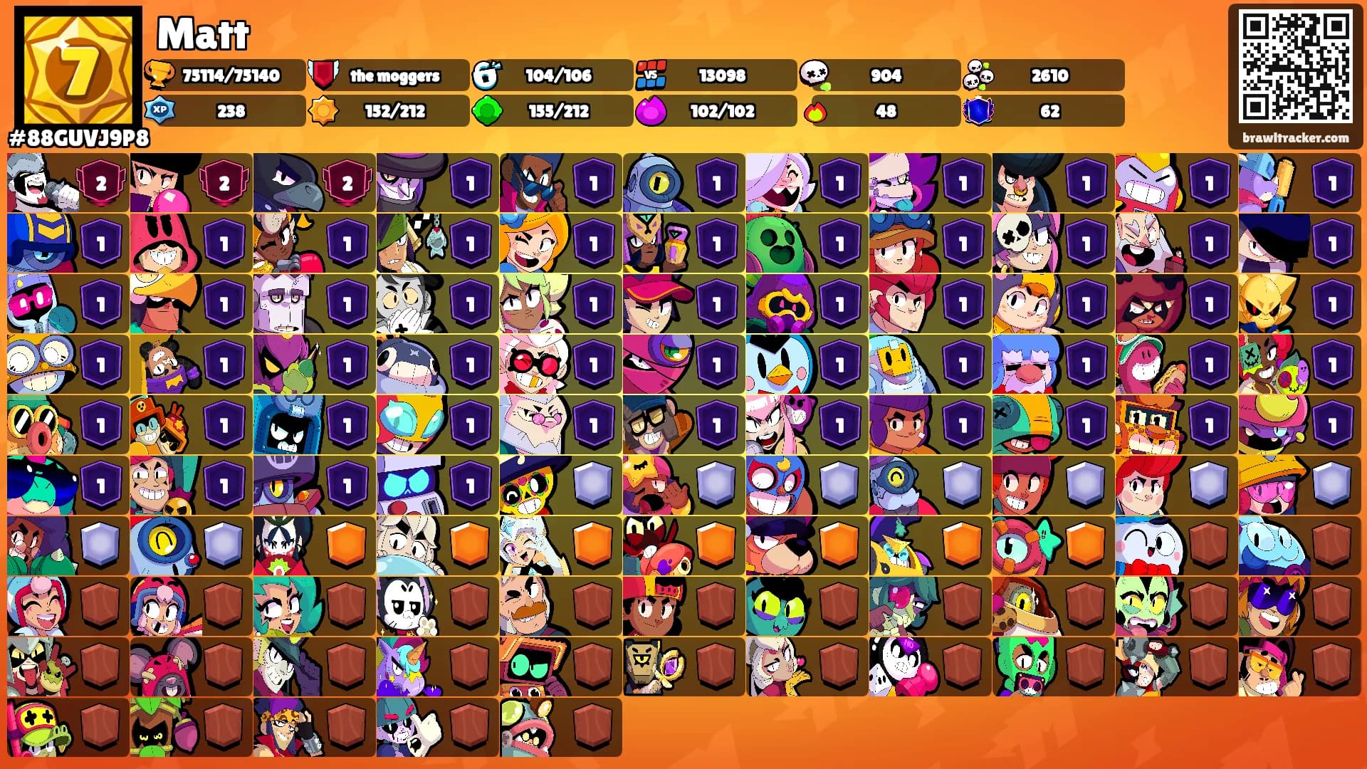 Matt's Ranks
