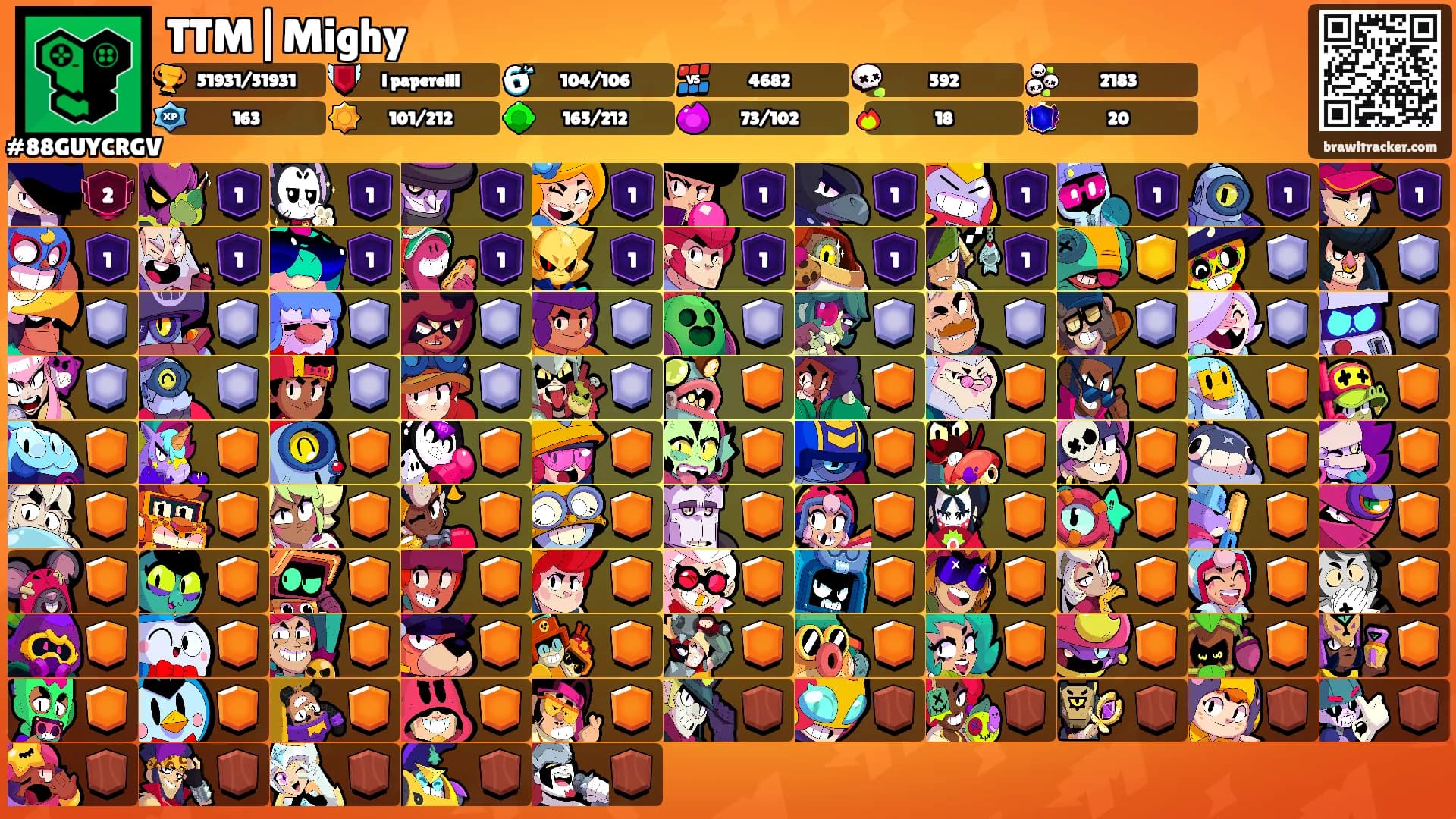 TTM|Mighy's Ranks