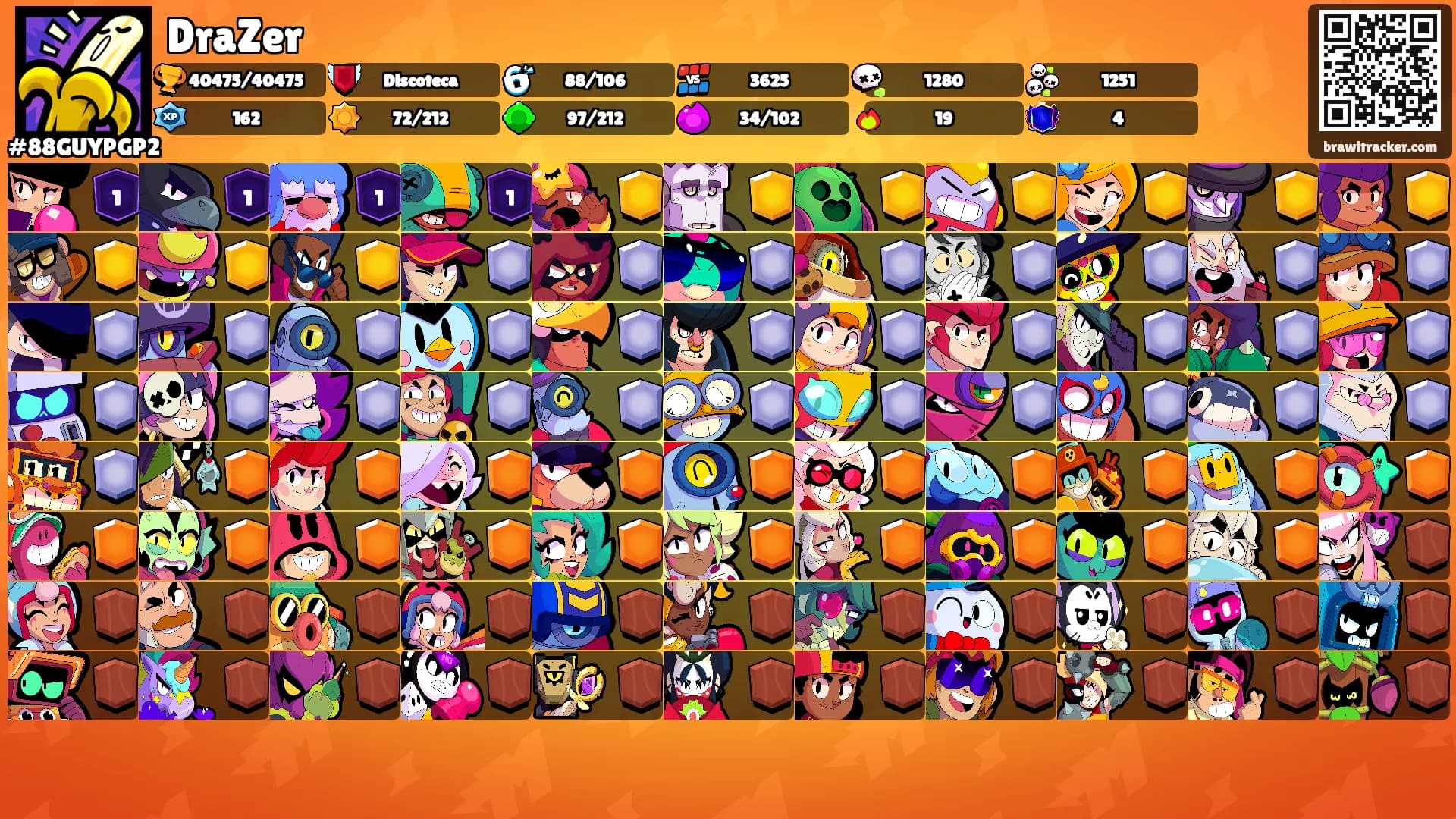 DraZer's Ranks