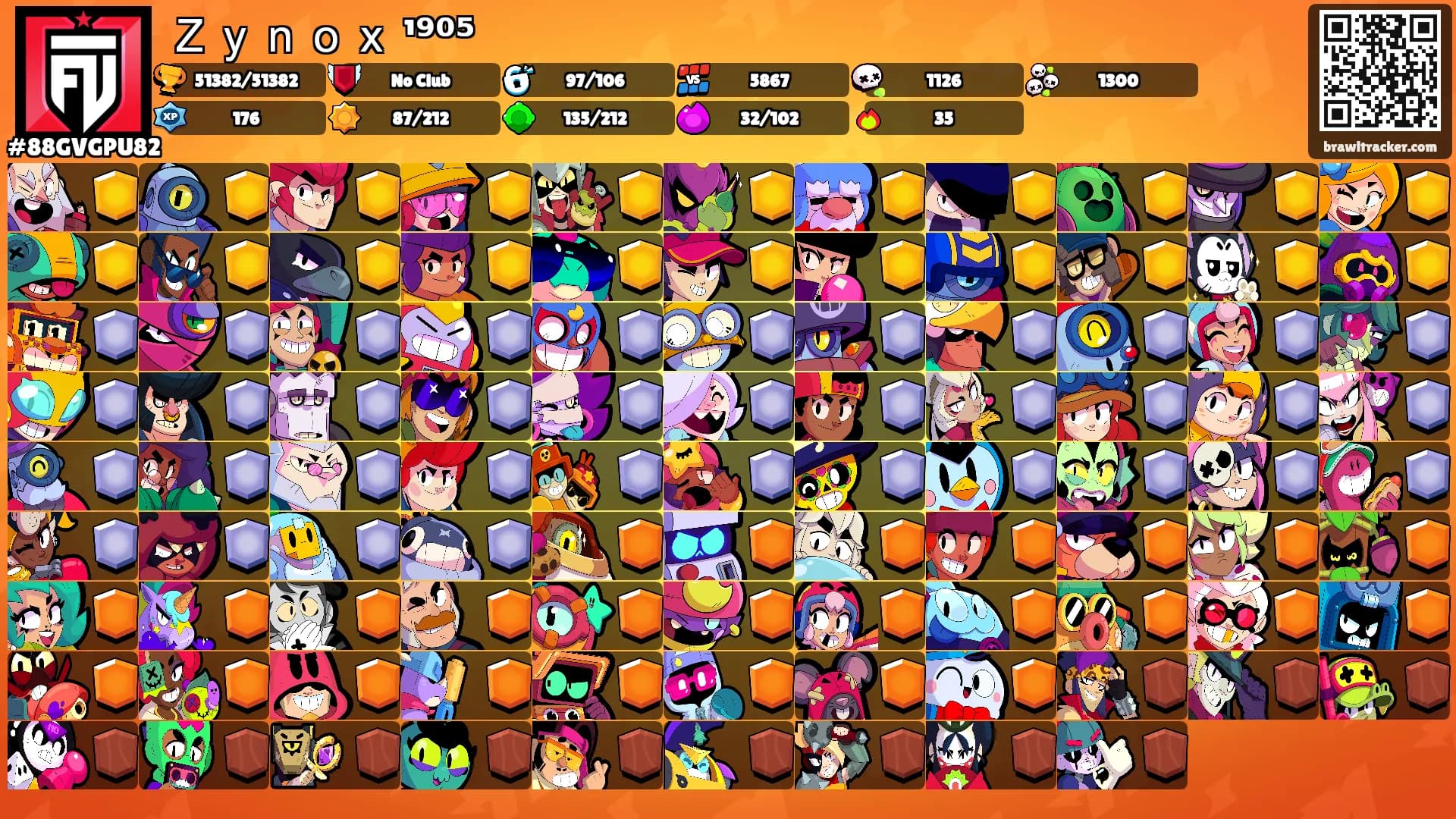 Ｚｙｎｏｘ ¹⁹⁰⁵'s Ranks