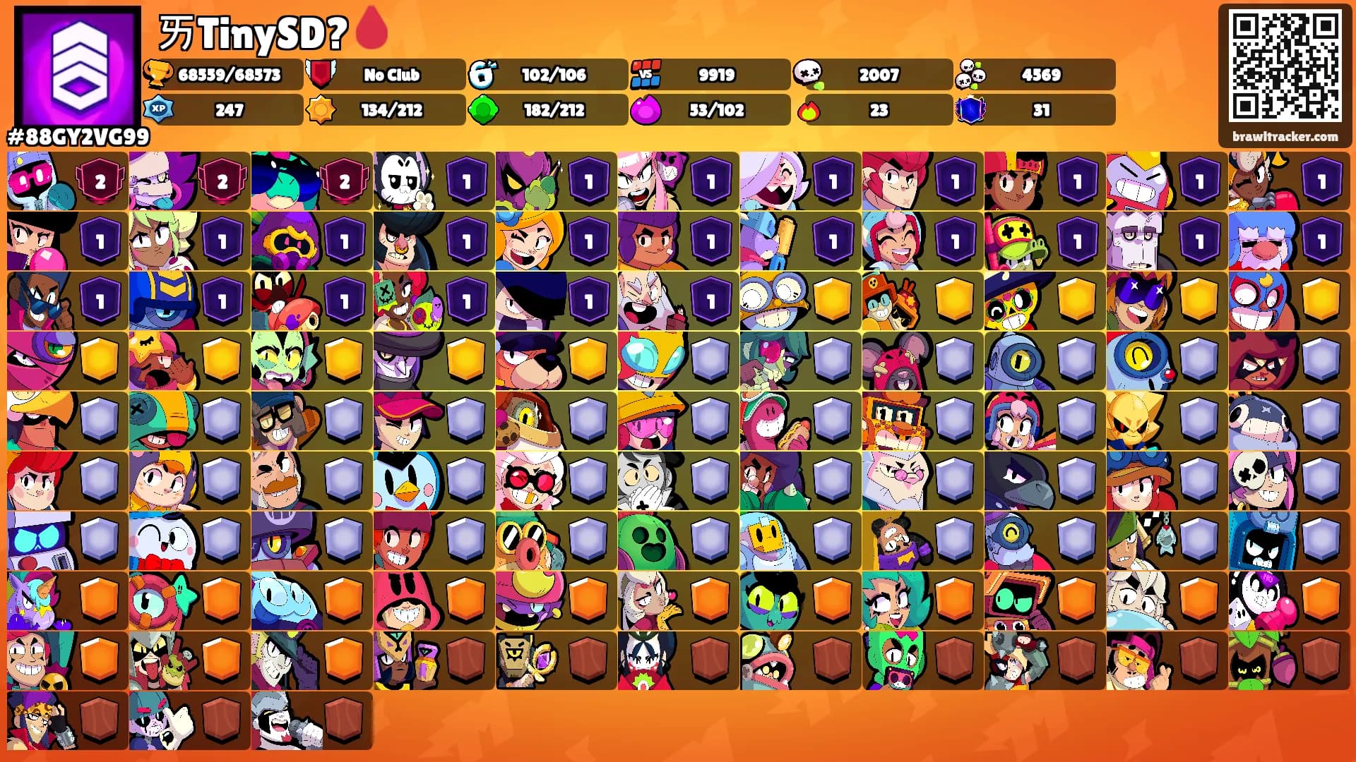 ㄞTinySD?🩸's Ranks