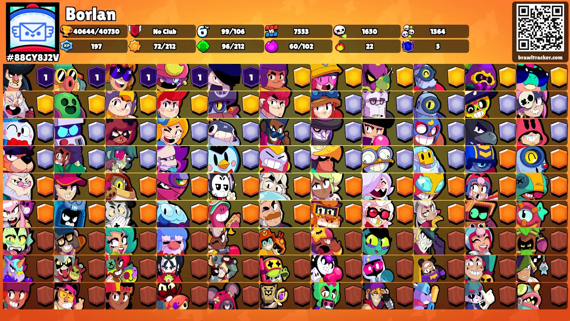 Borlan's Ranks