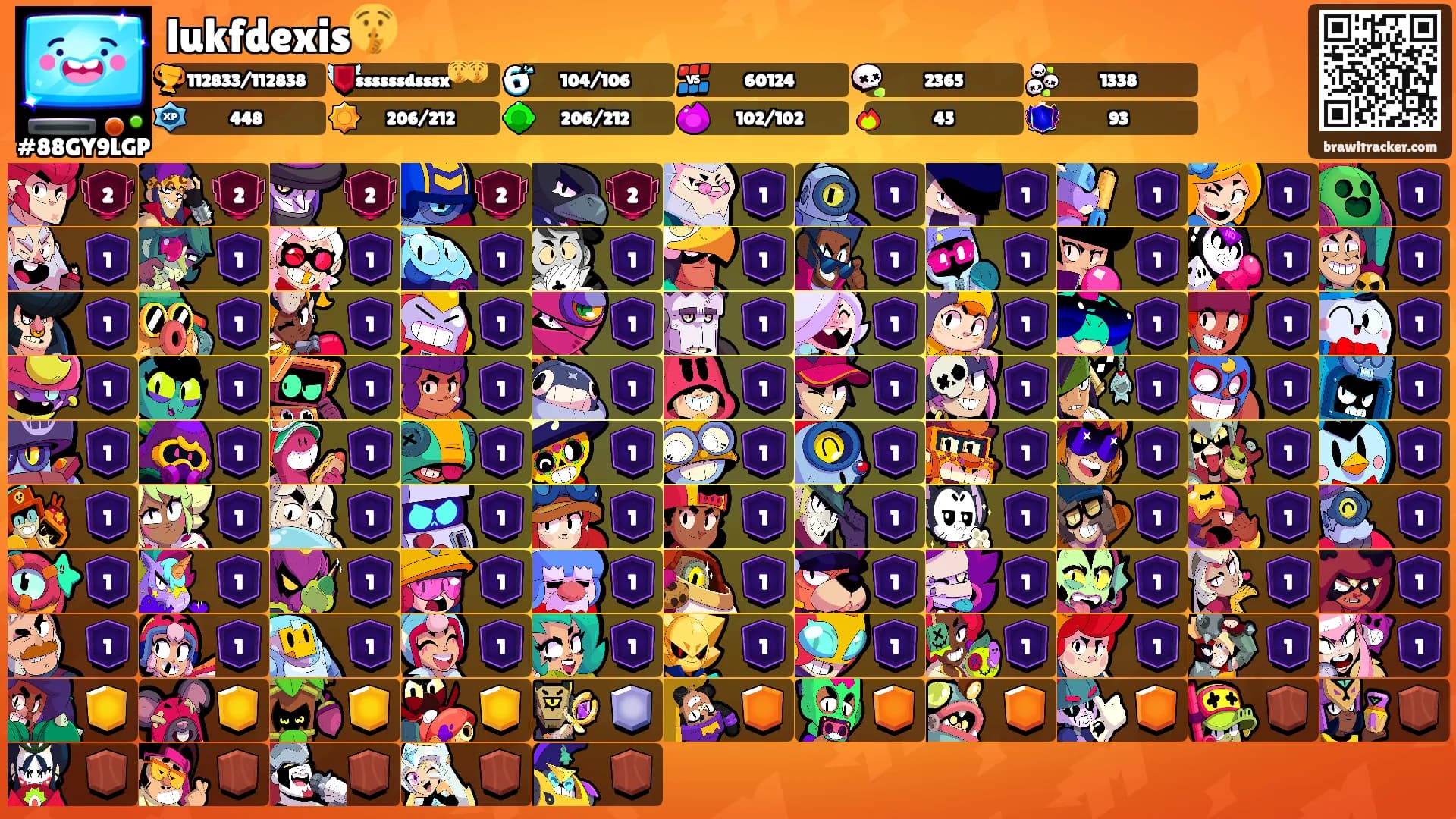 lukfdexis🤫's Ranks