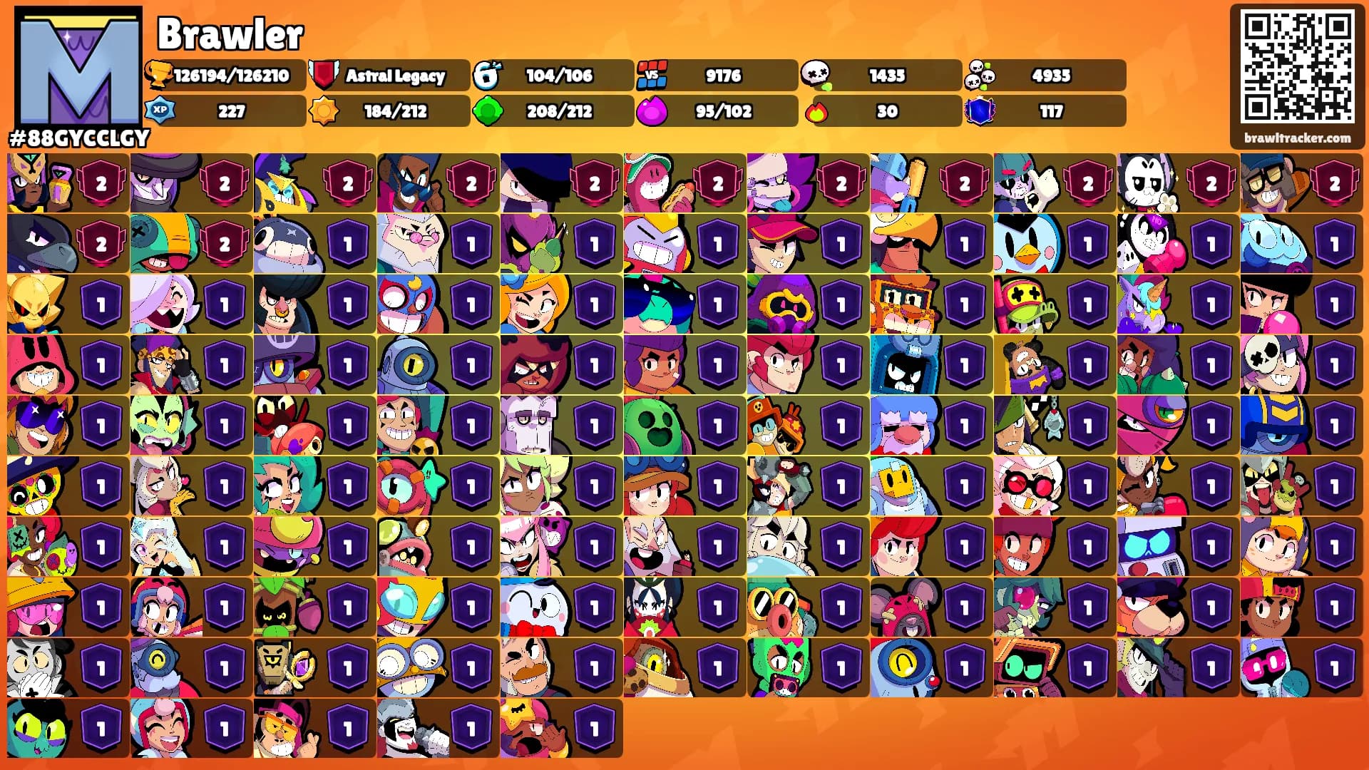 Brawler's Ranks
