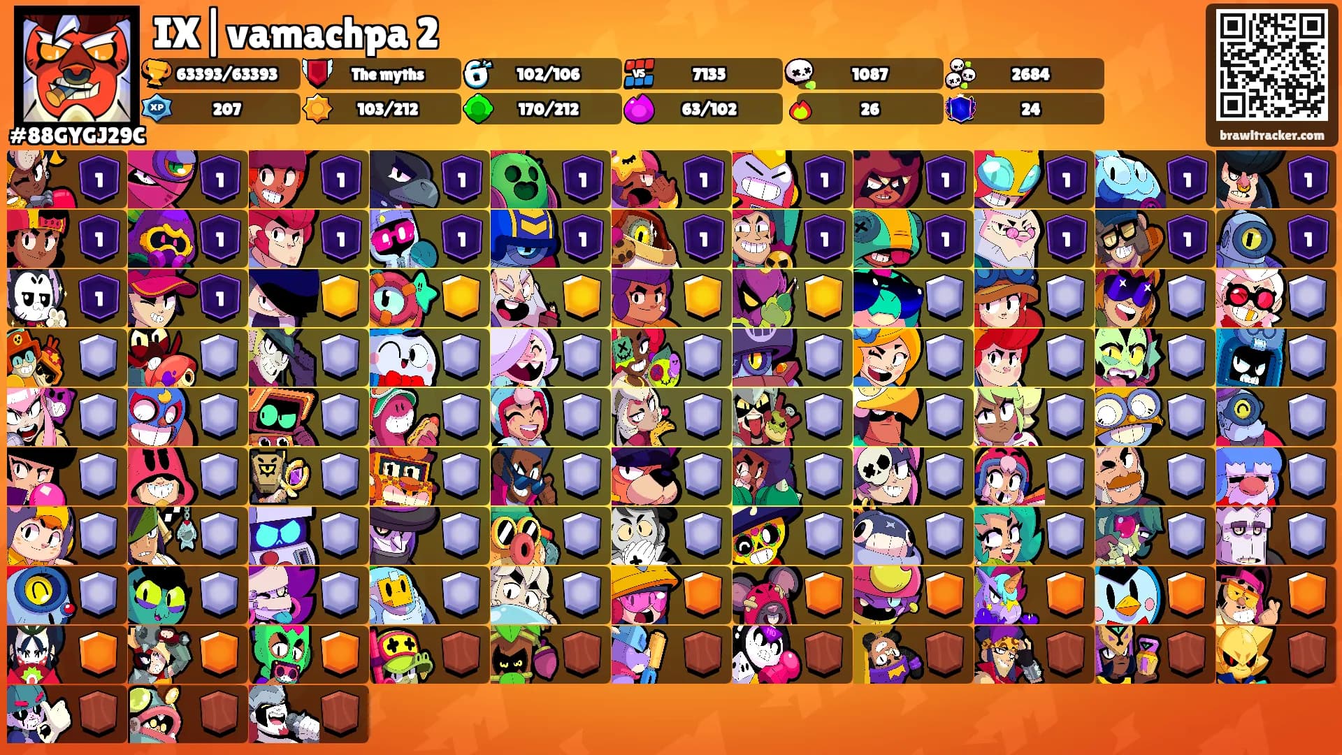 IX|vamachpa 2's Ranks