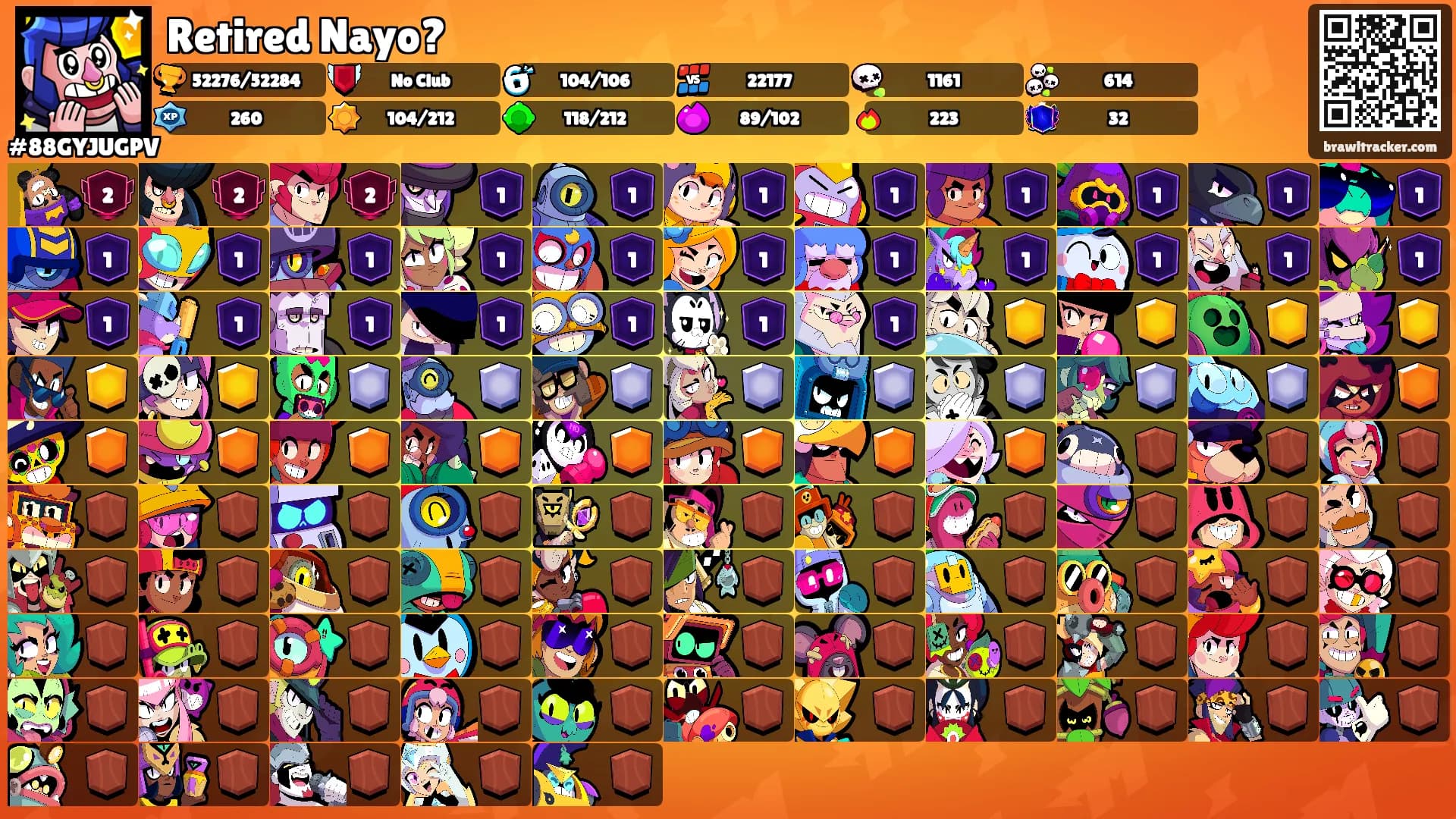 Retired Nayo?'s Ranks